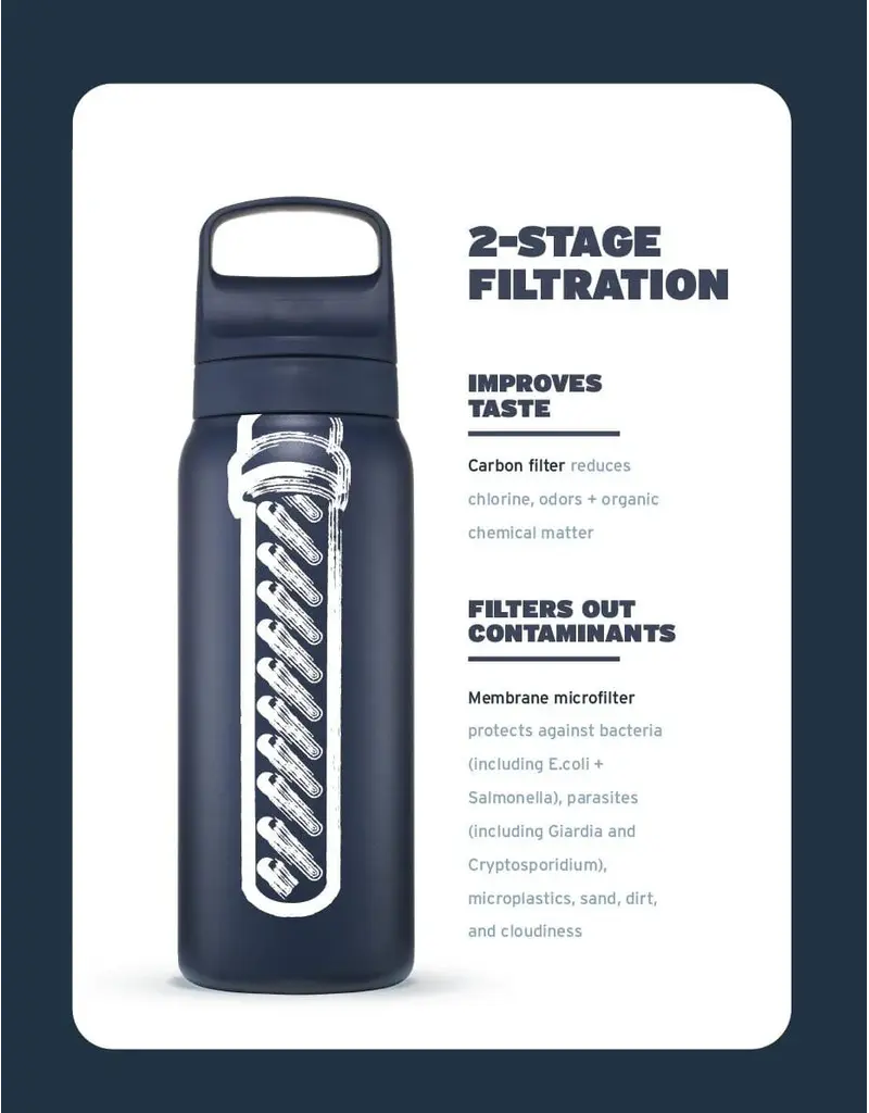 LifeStraw Gourde filtrante en acier inoxydable GO – 700 ml (24 oz)
