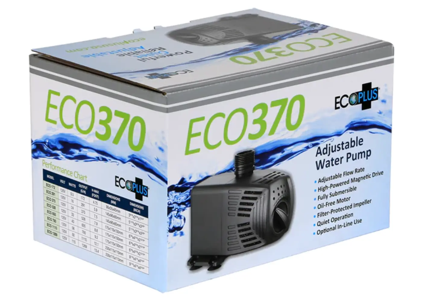 Eco Plus EcoPlus Adjustable Water Pump 655 GPH