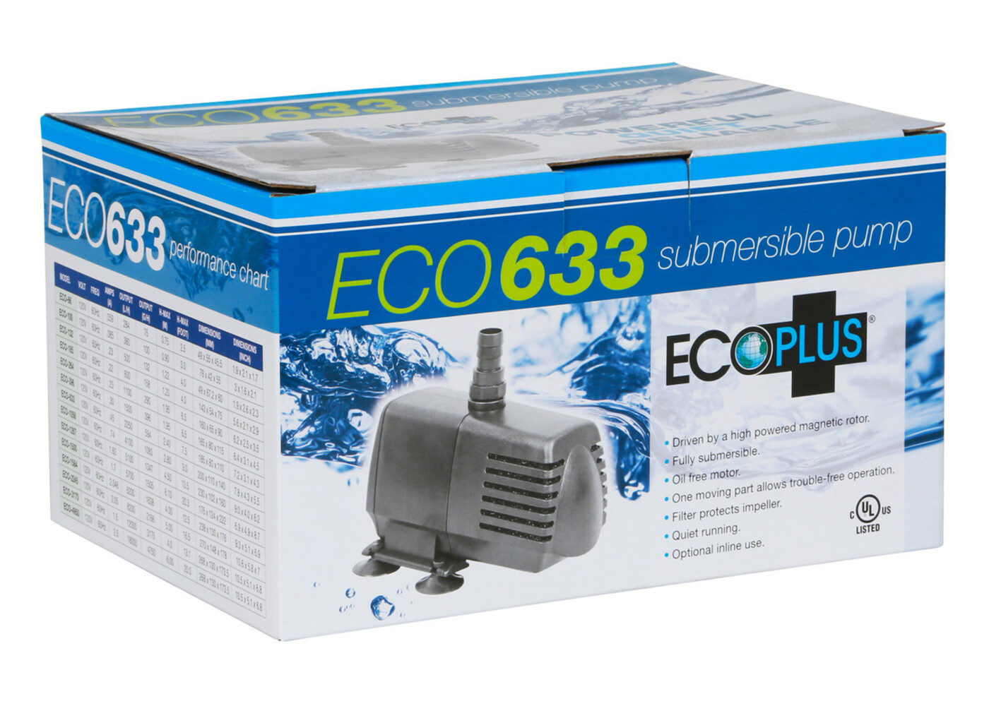 EcoPlus Eco 633 Fixed Flow Submersible/Inline Pump 594gph