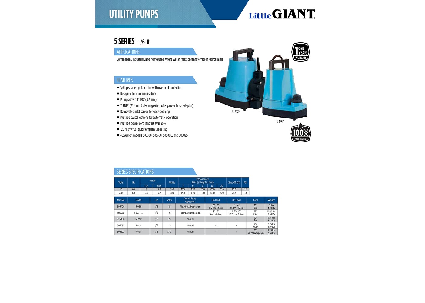 Little Giant 5-MSP Submersible Pump Blue 1200 gph