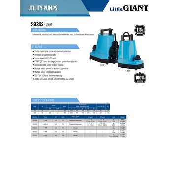  Little Giant 5-MSP Submersible Pump Blue 1200 gph