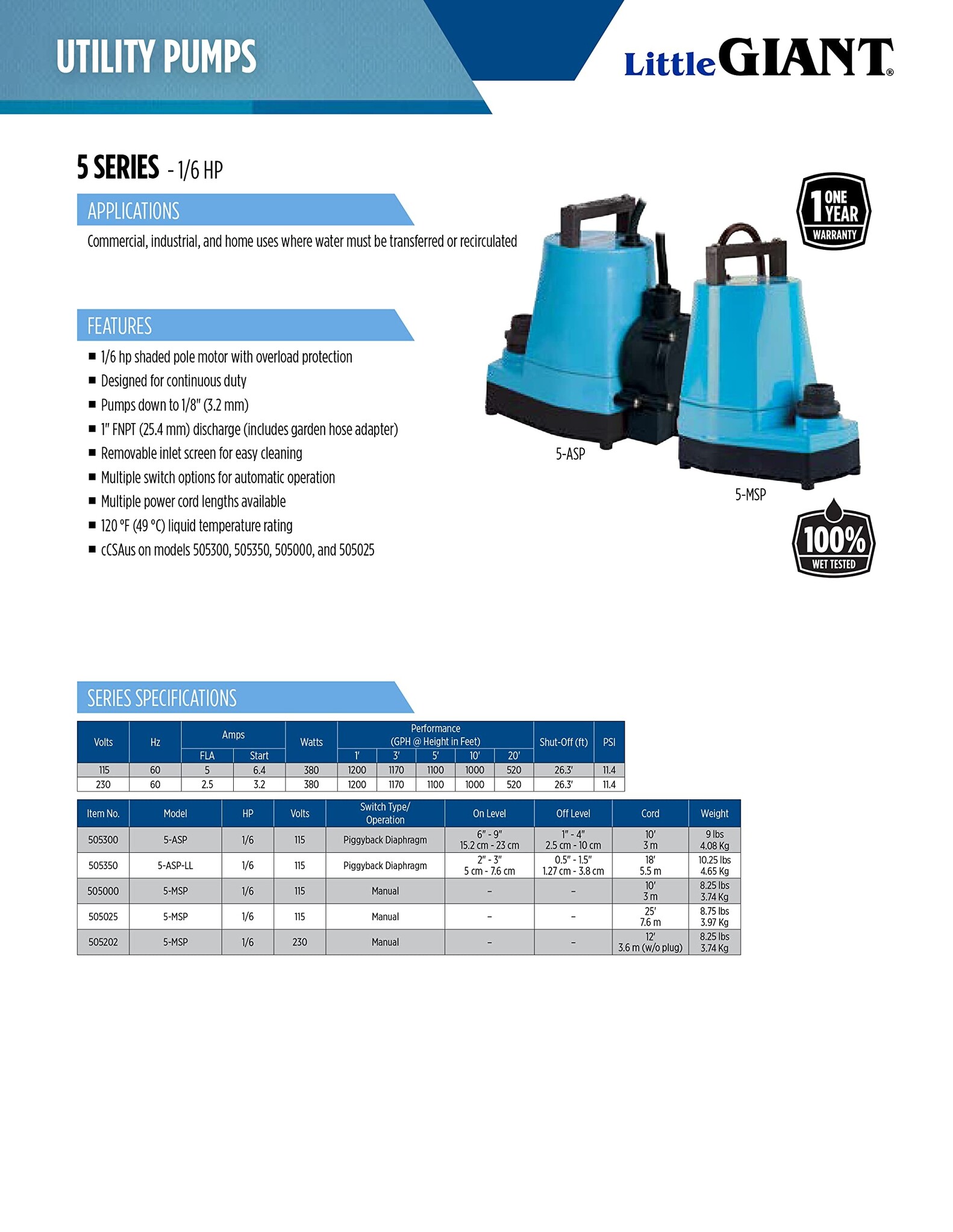 Little Giant 5-MSP Submersible Pump Blue 1200 gph