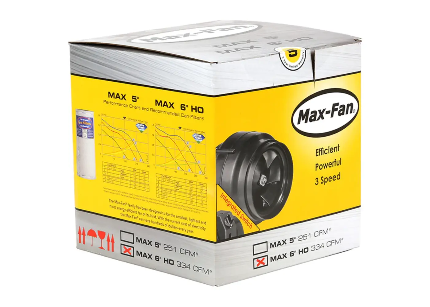 Can Fan Can-Fan Max Fan 6 in 334 CFM