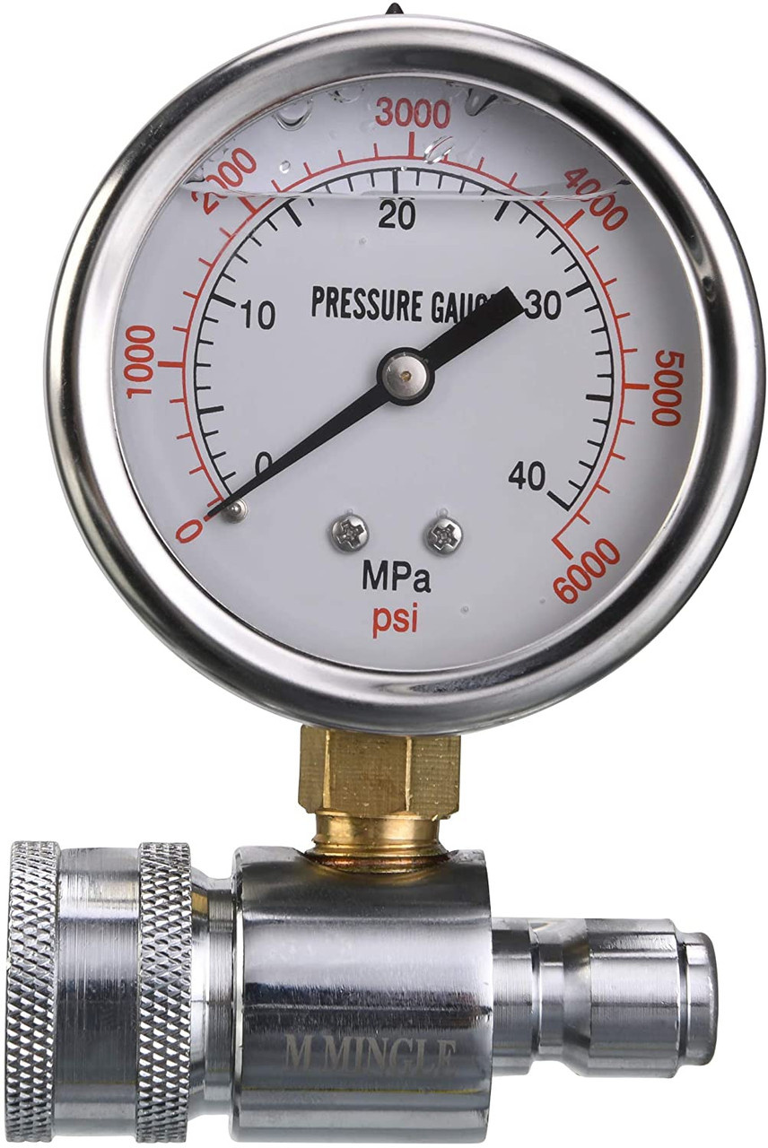 Sasquash Gauge