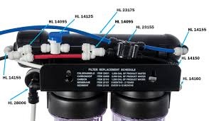 Hydro-Logic Hydro-Logic Stealth RO 150