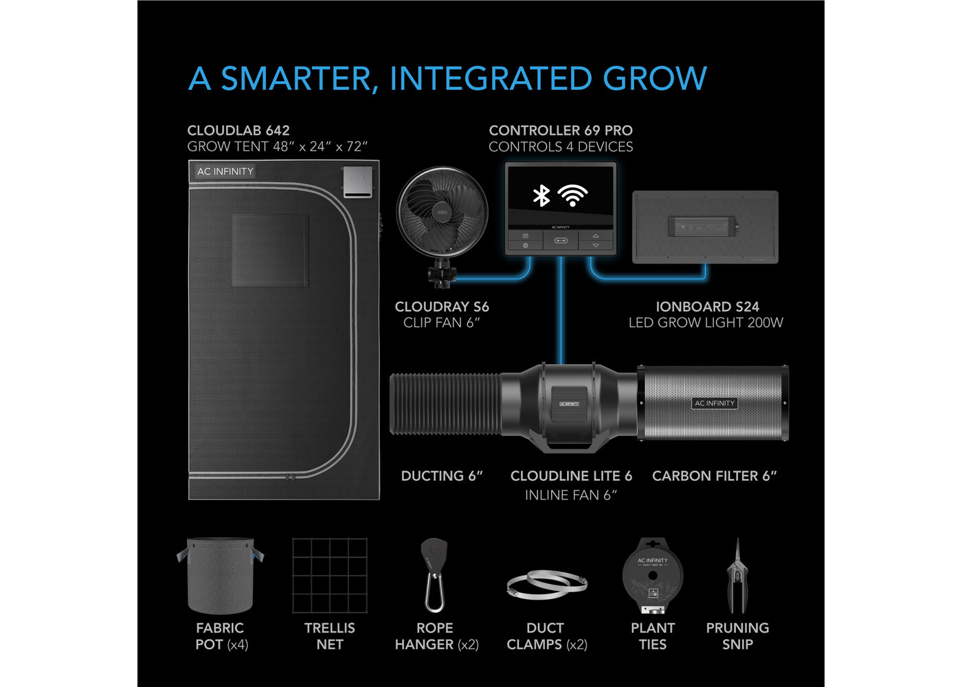 AC Infinity AC Infinity Advanced 2x4 Grow Tent  System