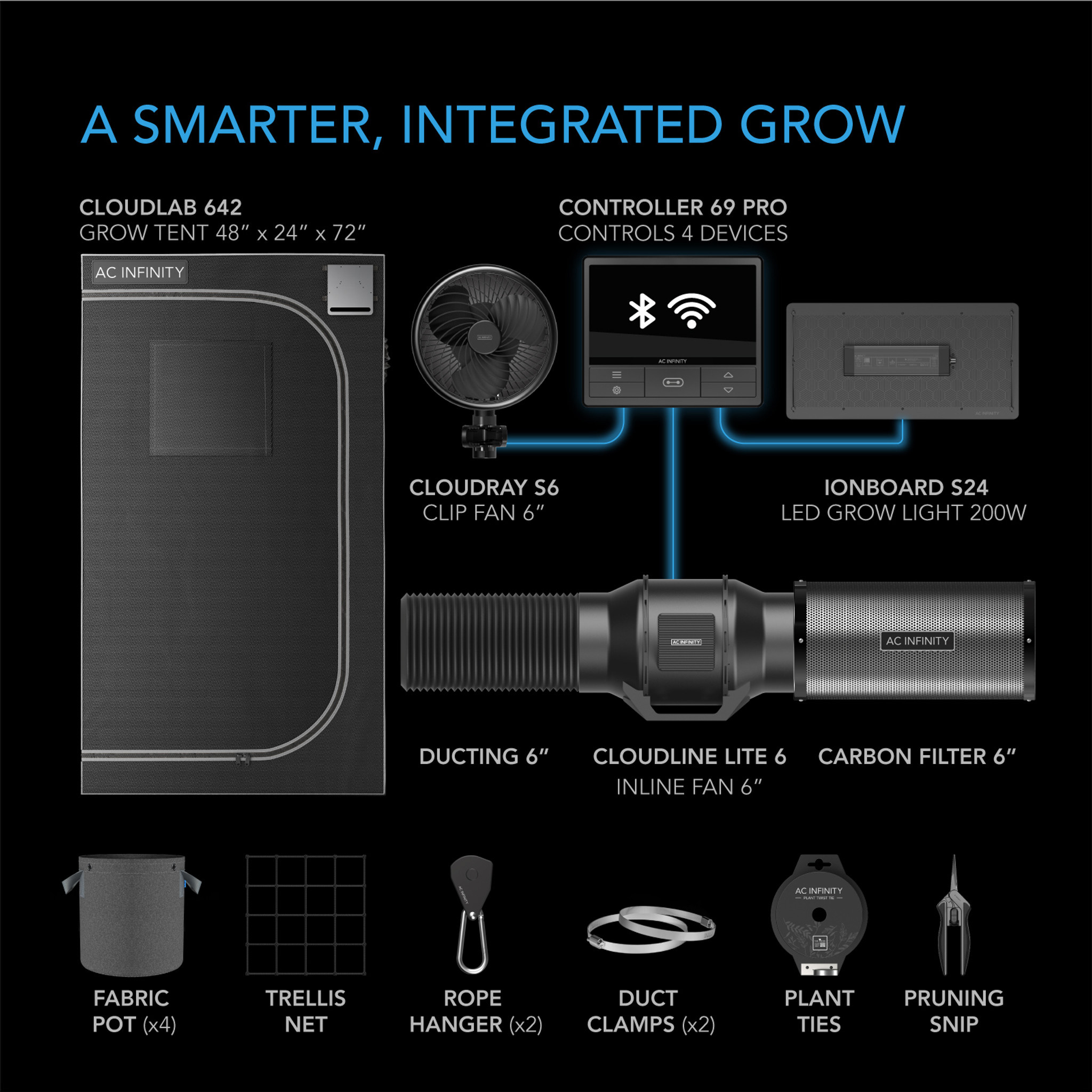AC Infinity AC Infinity Advanced 2x4 Grow Tent  System