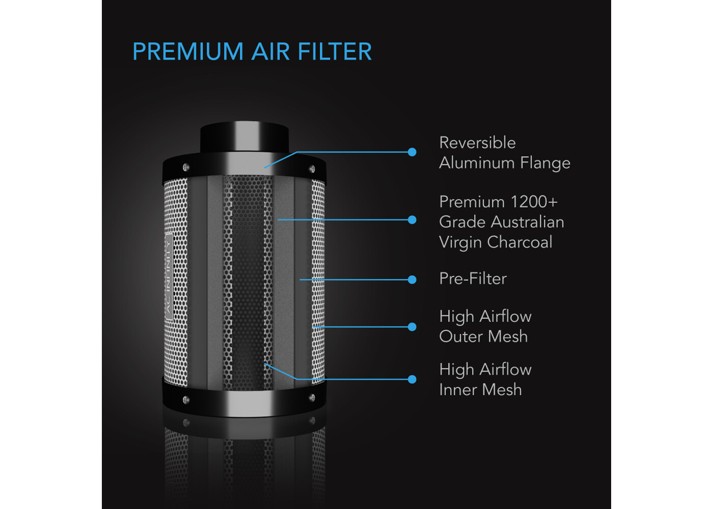 AC Infinity AC Infinity Air Filtration Kit 8", Inline Fan with Speed Controller, Carbon Filter & Ducting Combo