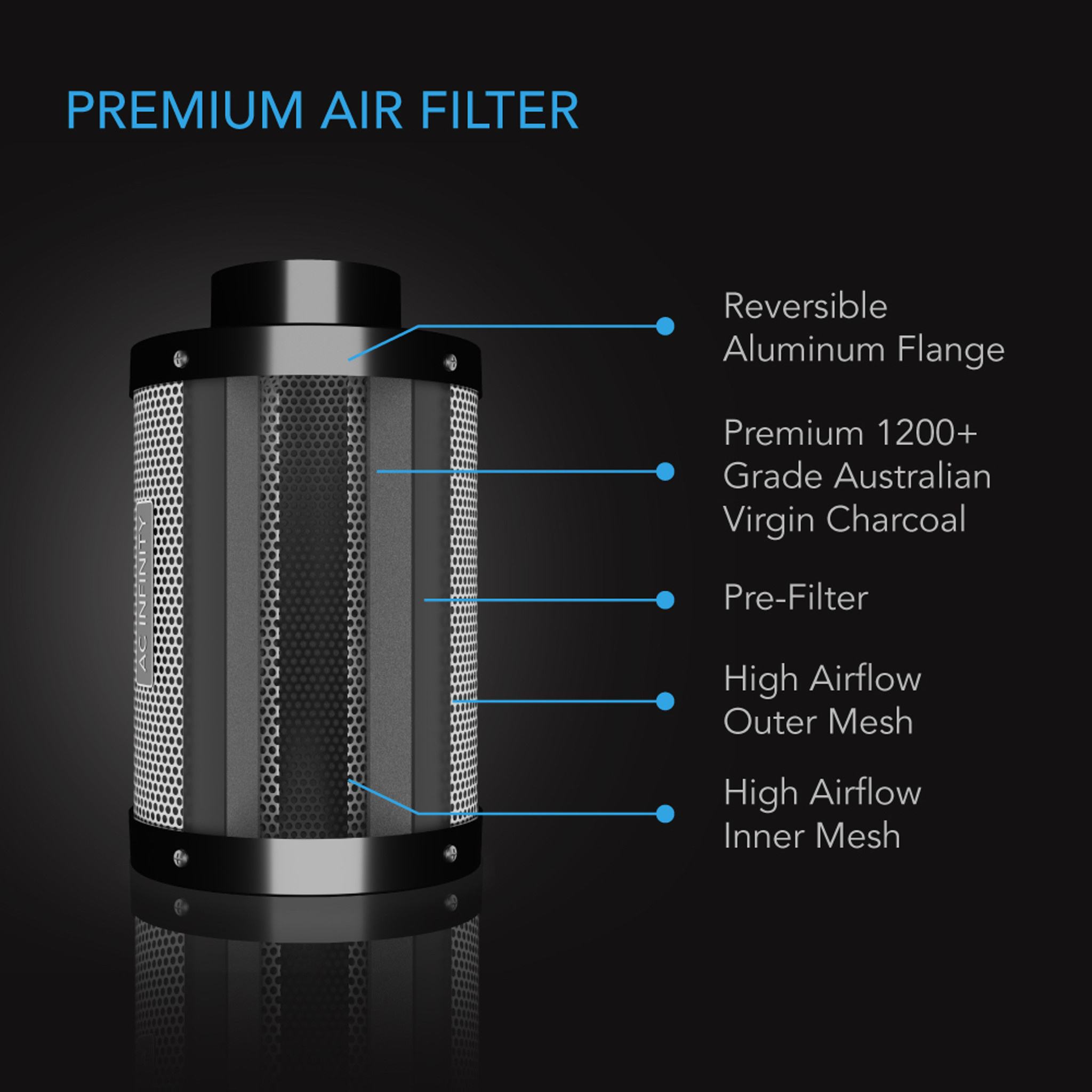 AC Infinity AC Infinity Air Filtration Kit 8", Inline Fan with Speed Controller, Carbon Filter & Ducting Combo