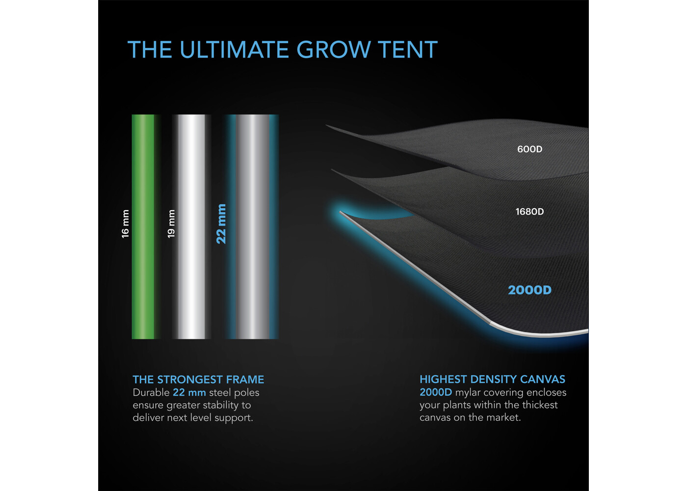 AC Infinity AC Infinity CLOUDLAB 733  Grow Tent 3X3
