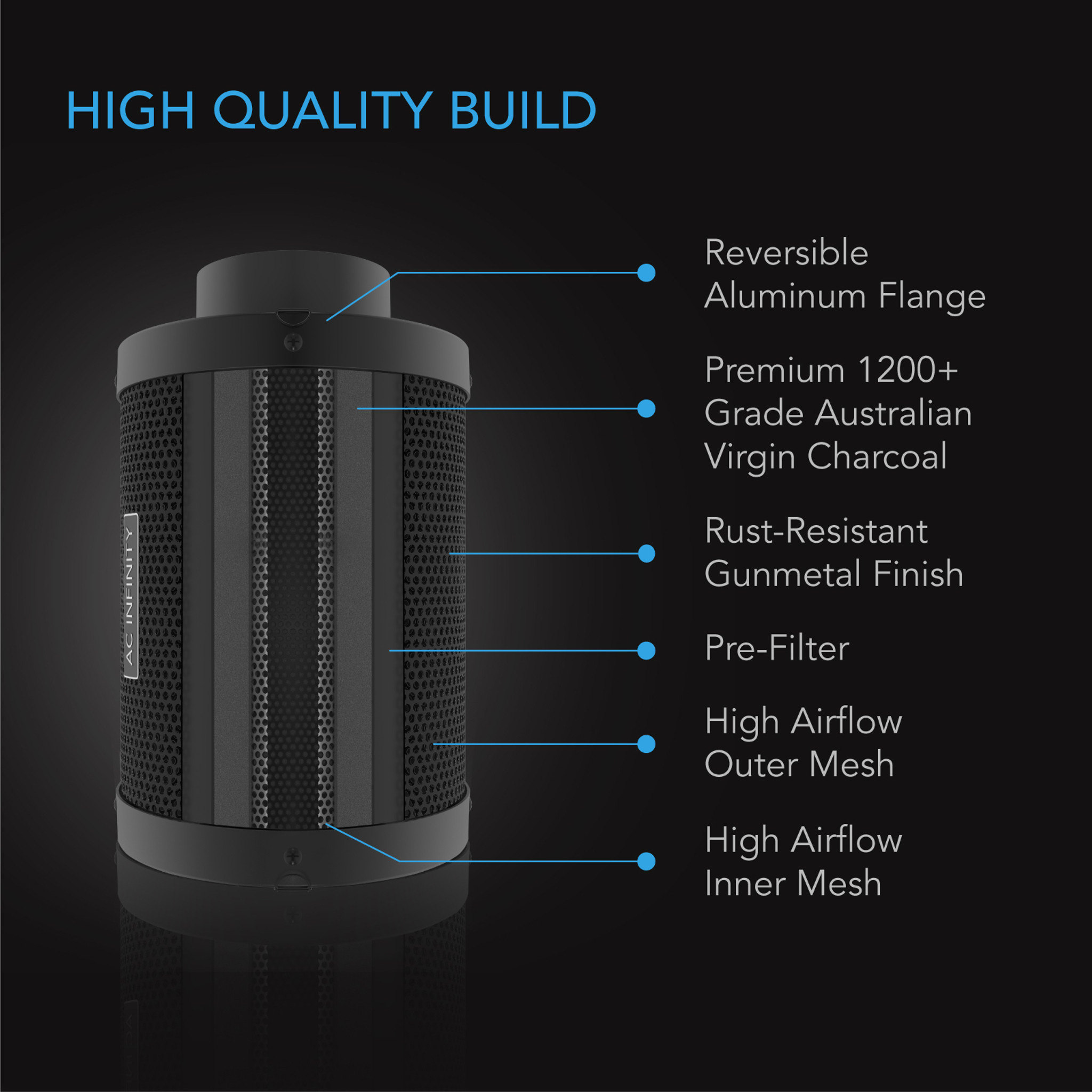 AC Infinity AC Infinity  PRO 4", Inline Fan with Smart Controller, Carbon Filter & Ducting Combo