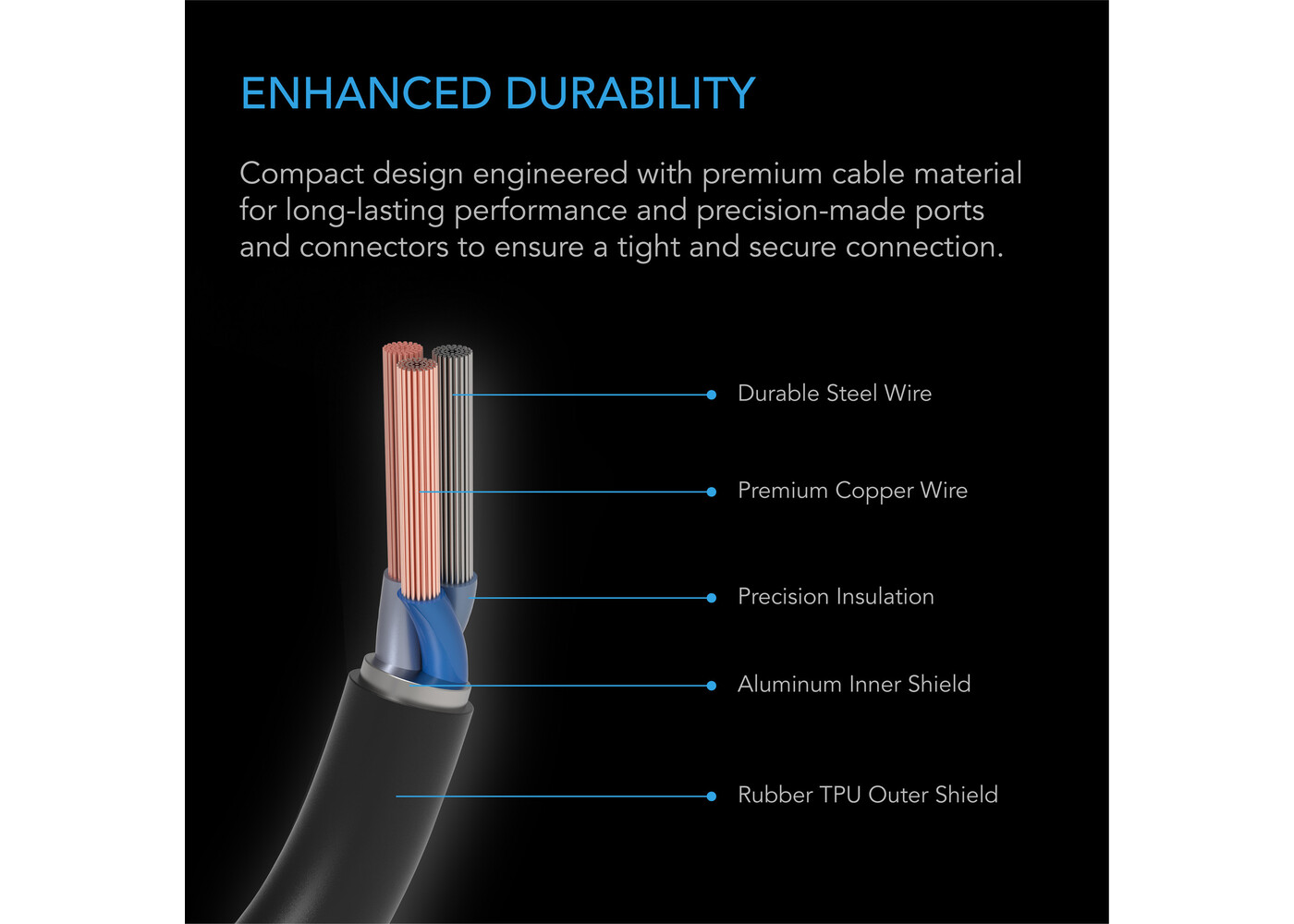 AC Infinity AC Infinity UIS to UIS Extension Cable M-M 10'