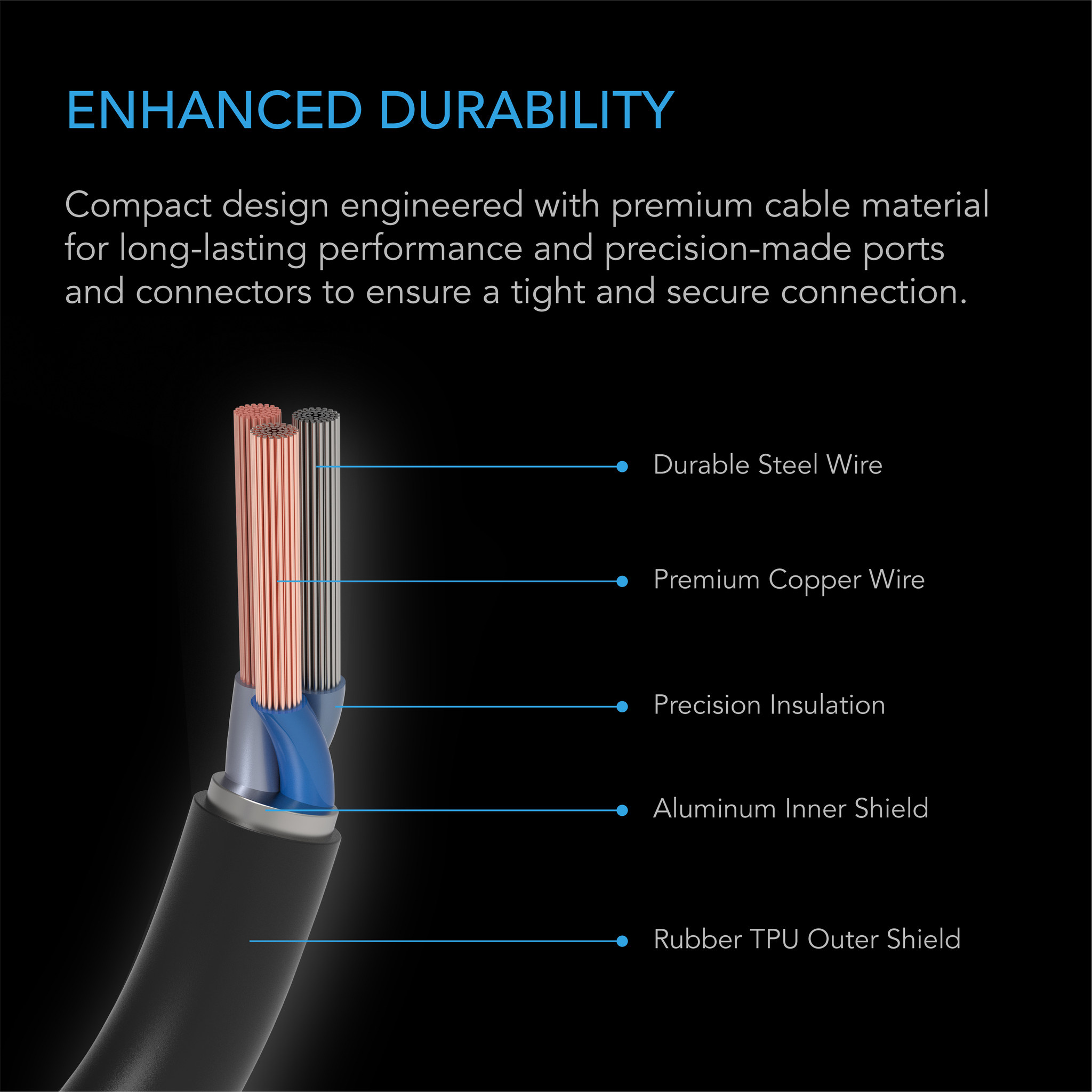 AC Infinity AC Infinity UIS to UIS Extension Cable M-M 10'