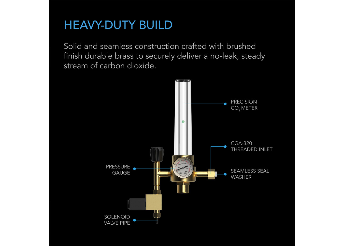 AC Infinity AC Infinity CO2 Regulator