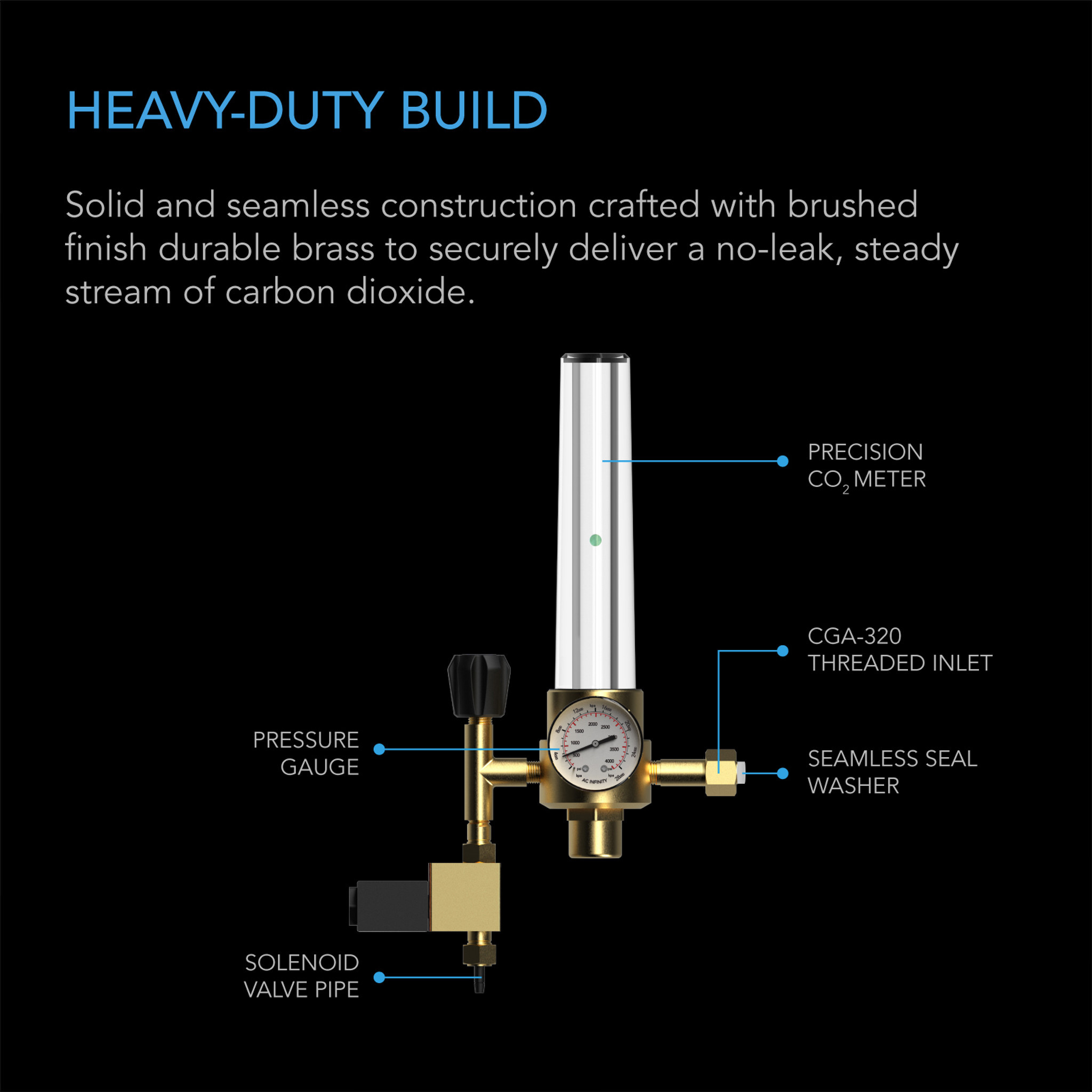 AC Infinity AC Infinity CO2 Regulator