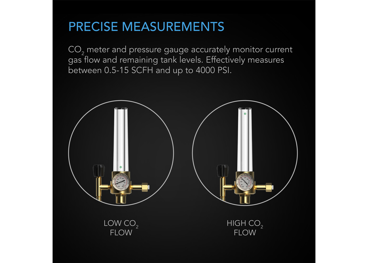AC Infinity AC Infinity CO2 Regulator