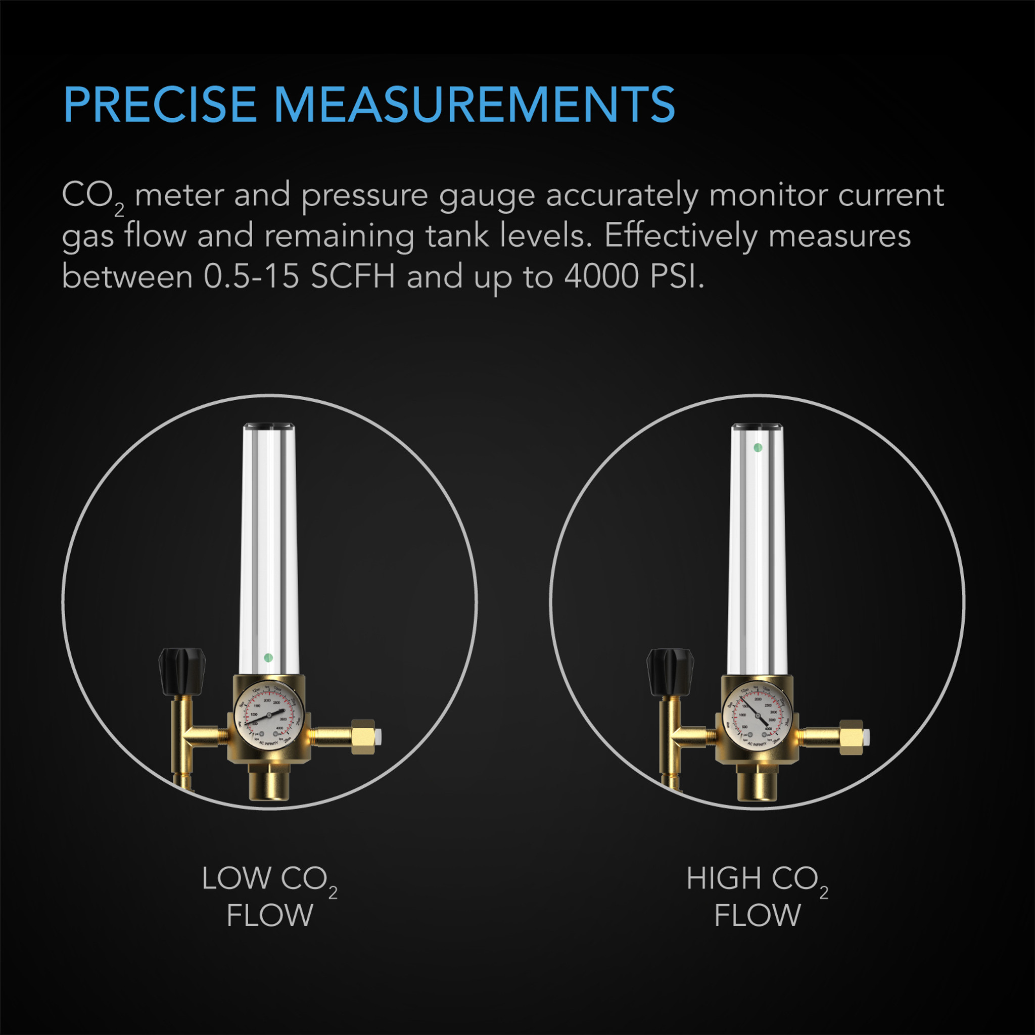 AC Infinity AC Infinity CO2 Regulator