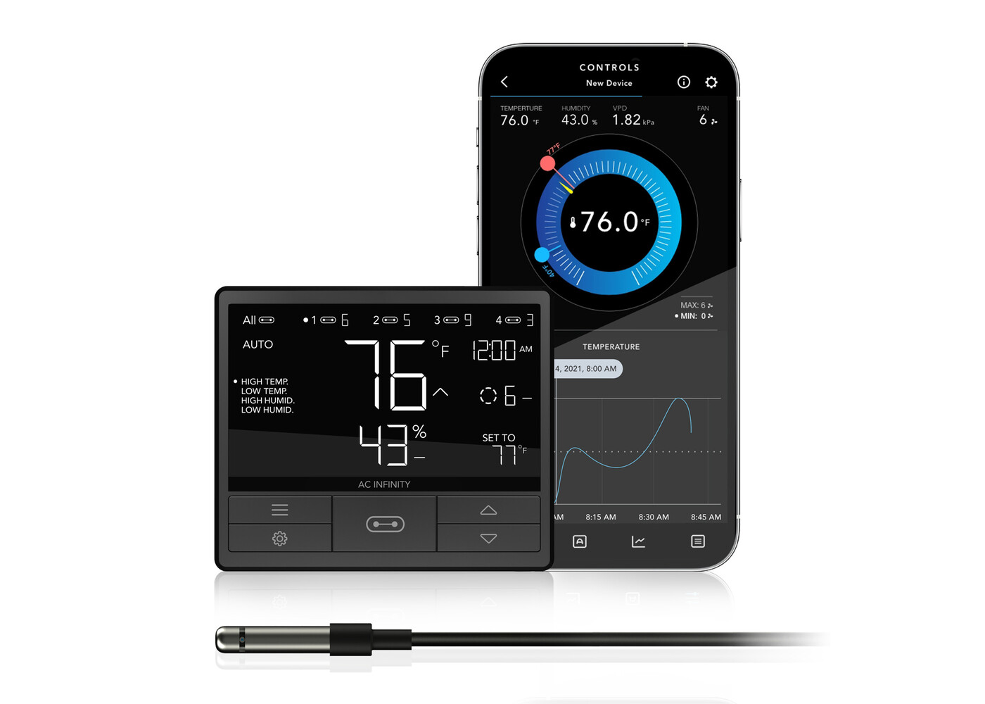 AC Infinity AC Infinity Controller 69