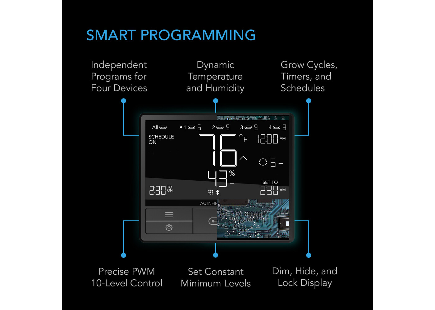 AC Infinity AC Infinity Controller 69