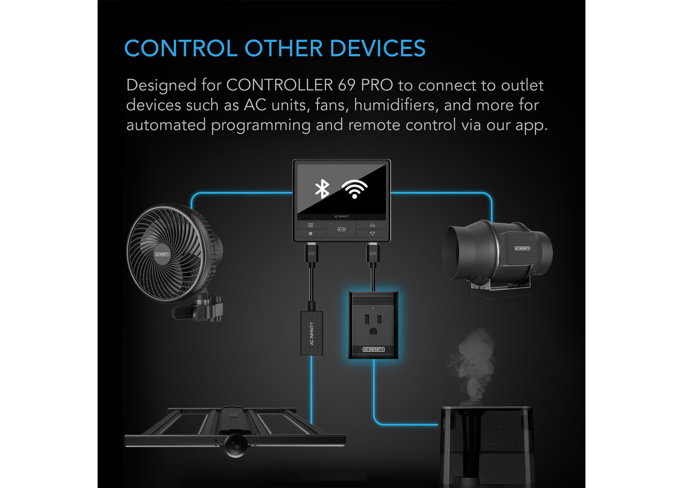 AC Infinity AC Infinity UIS Control Plug, For Outlet-Powered Equipment