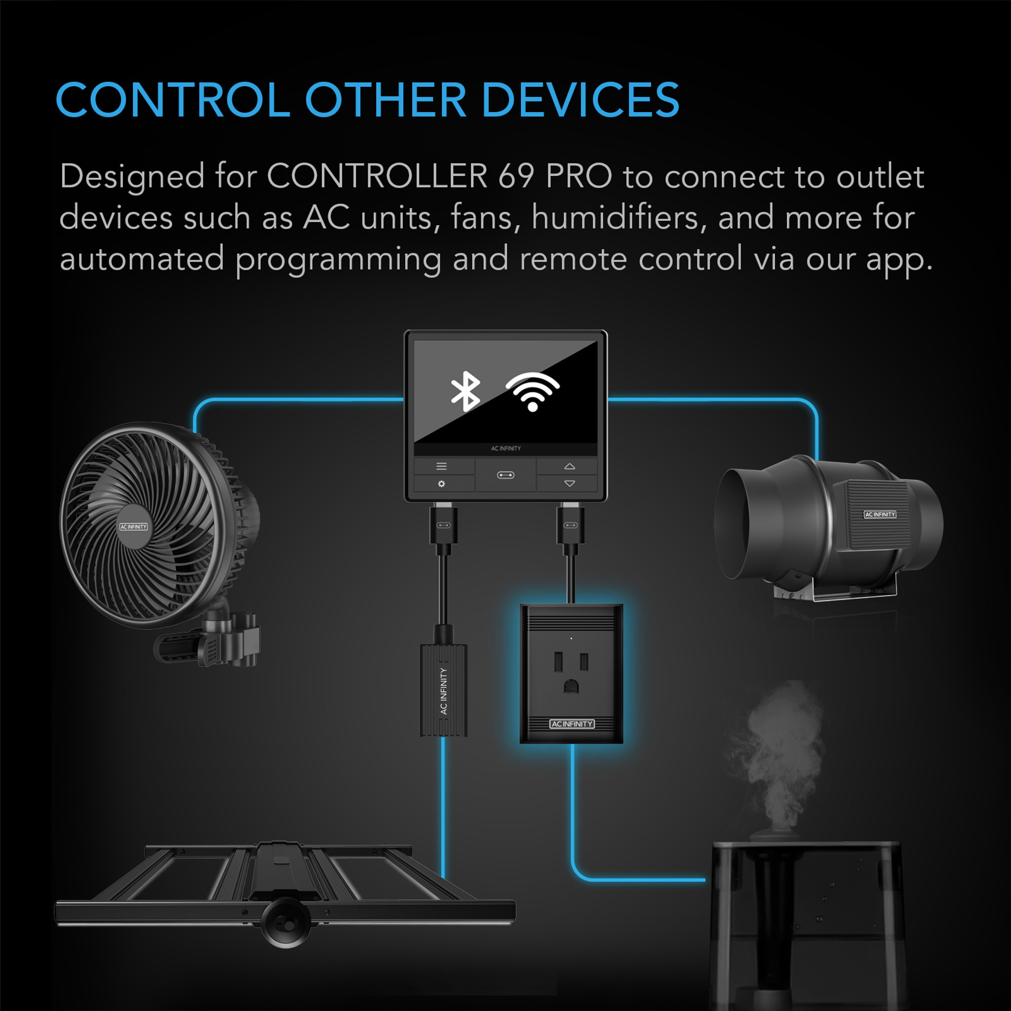 AC Infinity AC Infinity UIS Control Plug, For Outlet-Powered Equipment