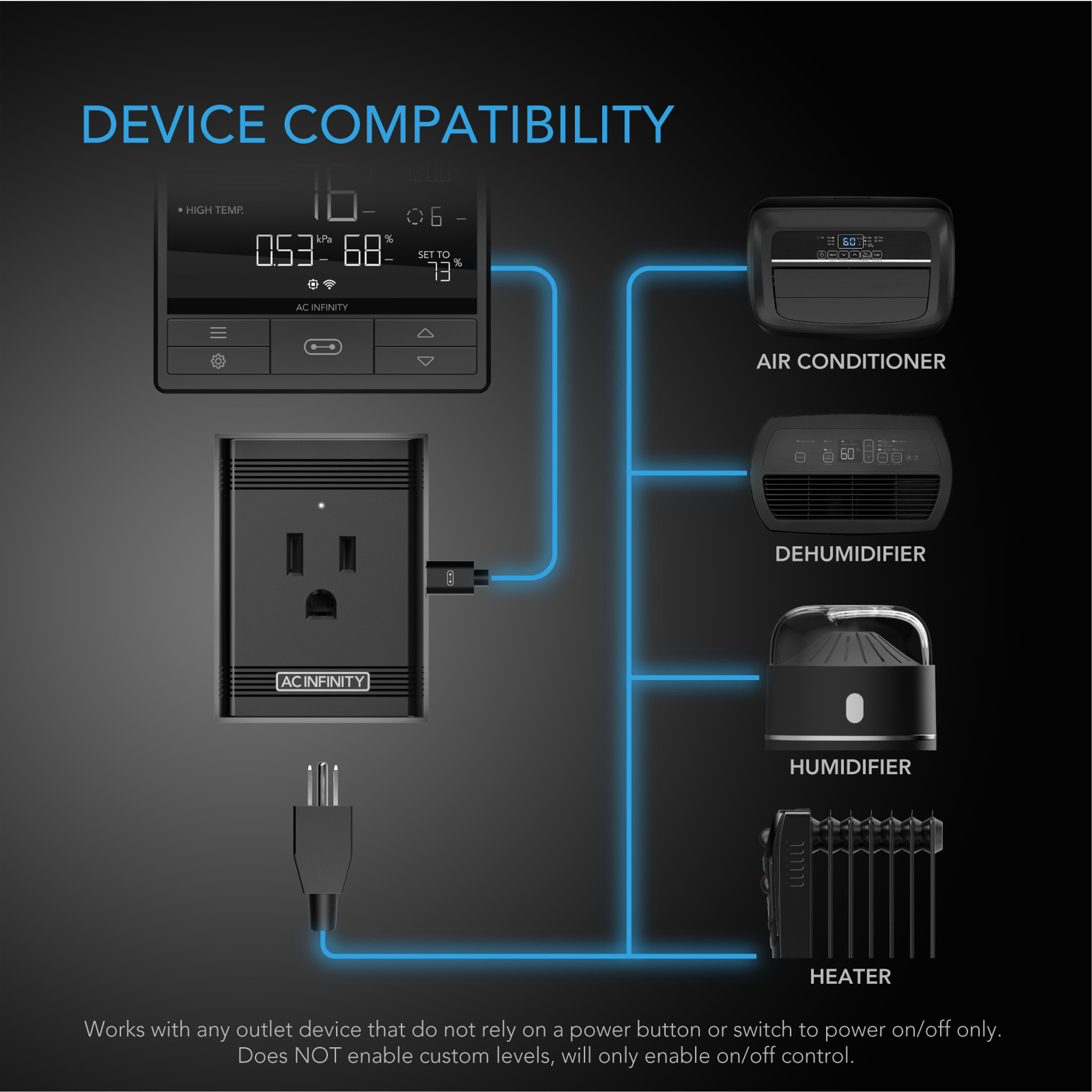 AC Infinity AC Infinity UIS Control Plug, For Outlet-Powered Equipment