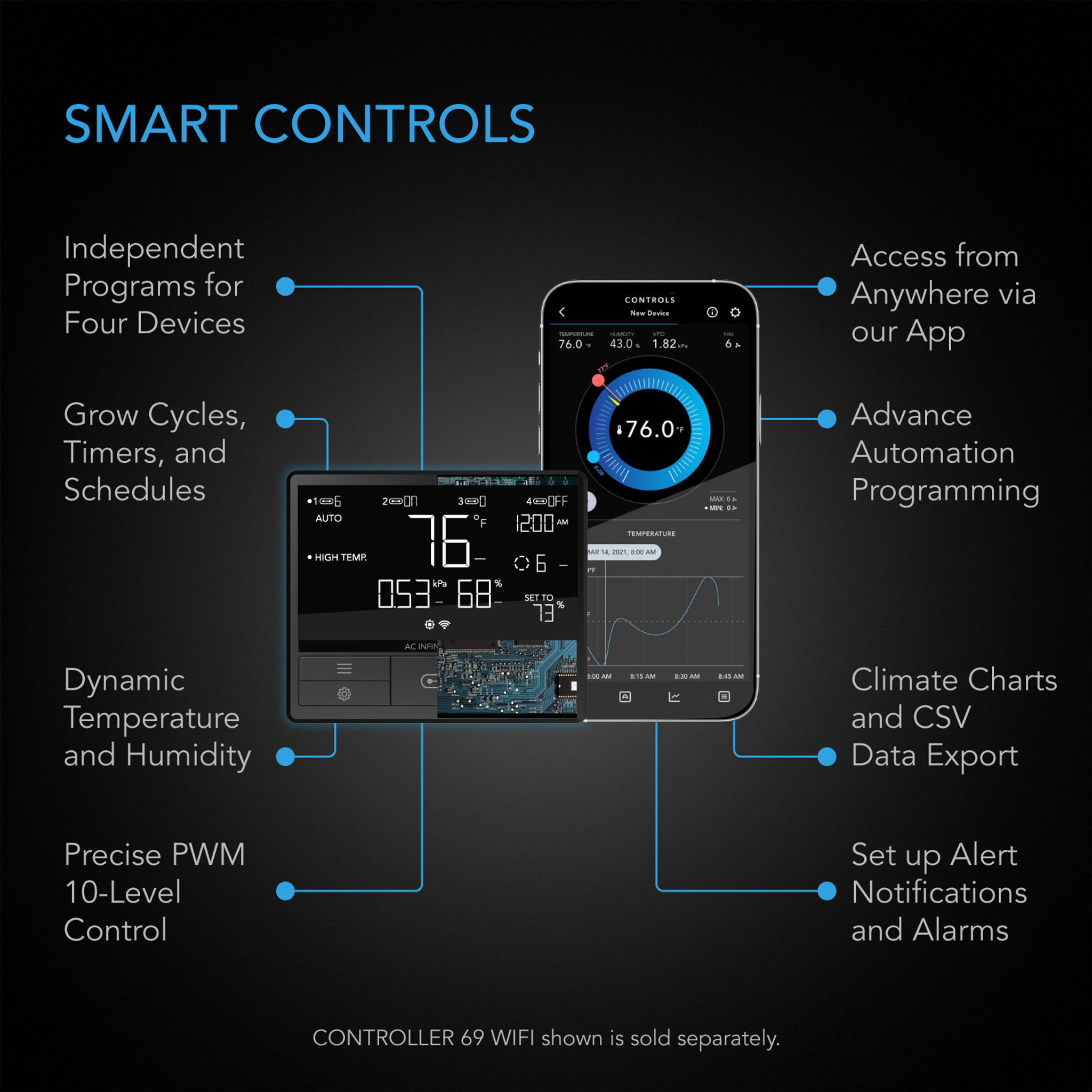AC Infinity AC Infinity UIS Control Plug, For Outlet-Powered Equipment