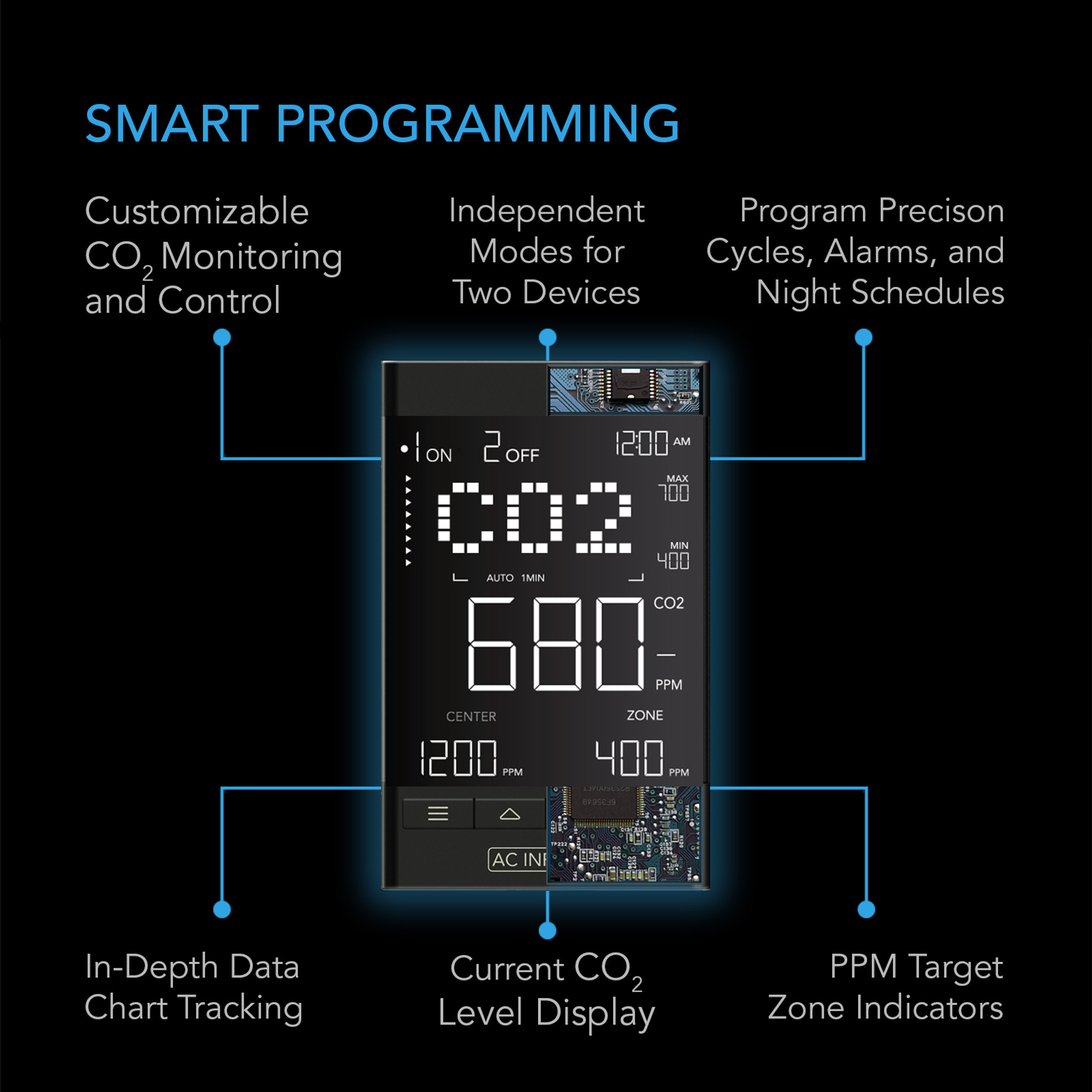 AC Infinity AC Infinity CO2 Controller, Smart Outlet Carbon Dioxide Monitor For CO2 Regulators & Inline Fans
