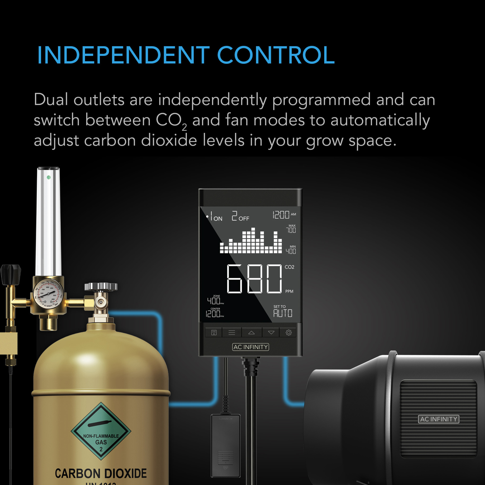 AC Infinity AC Infinity CO2 Controller, Smart Outlet Carbon Dioxide Monitor For CO2 Regulators & Inline Fans