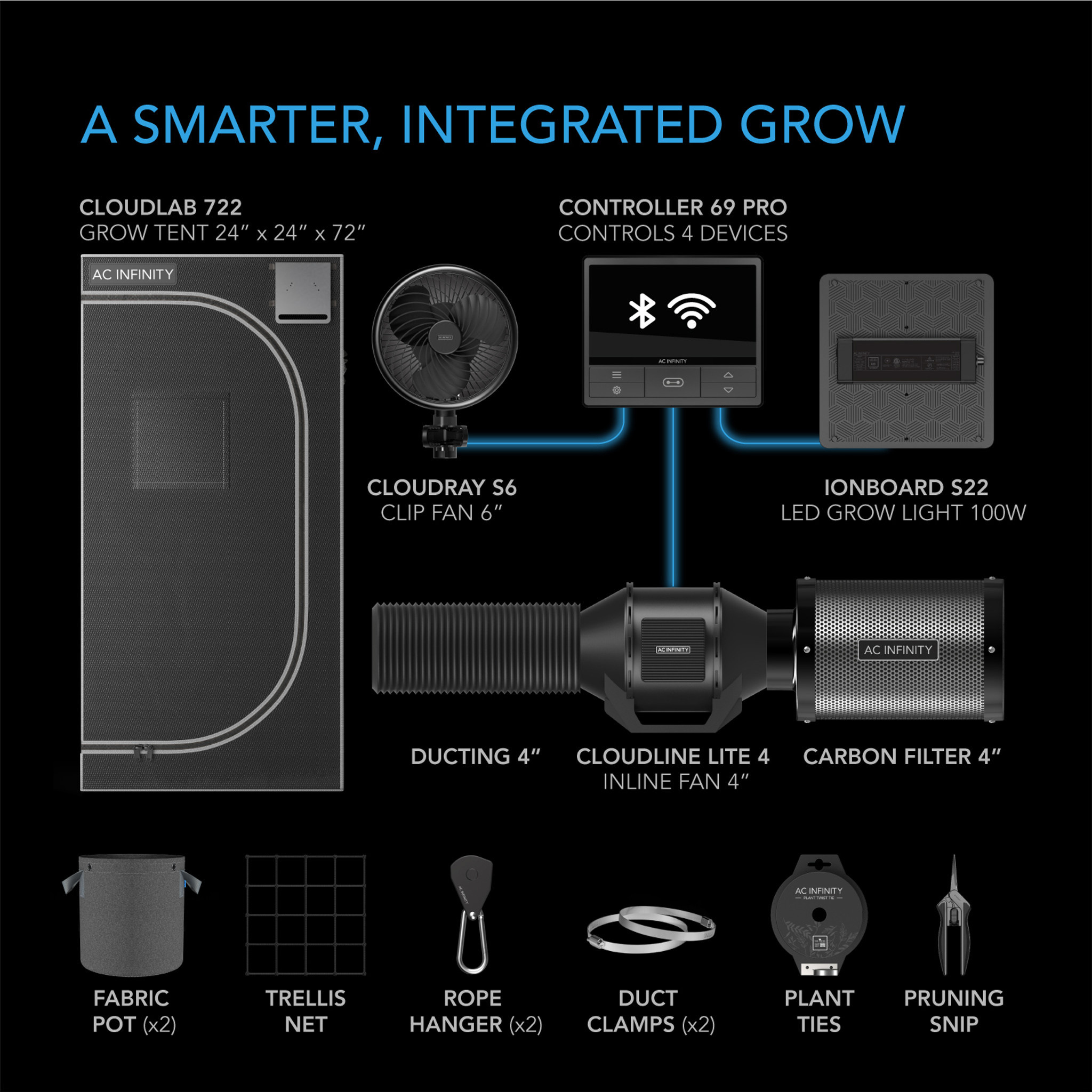 AC Infinity AC Infinity Advanced 2x2 Grow Tent  System