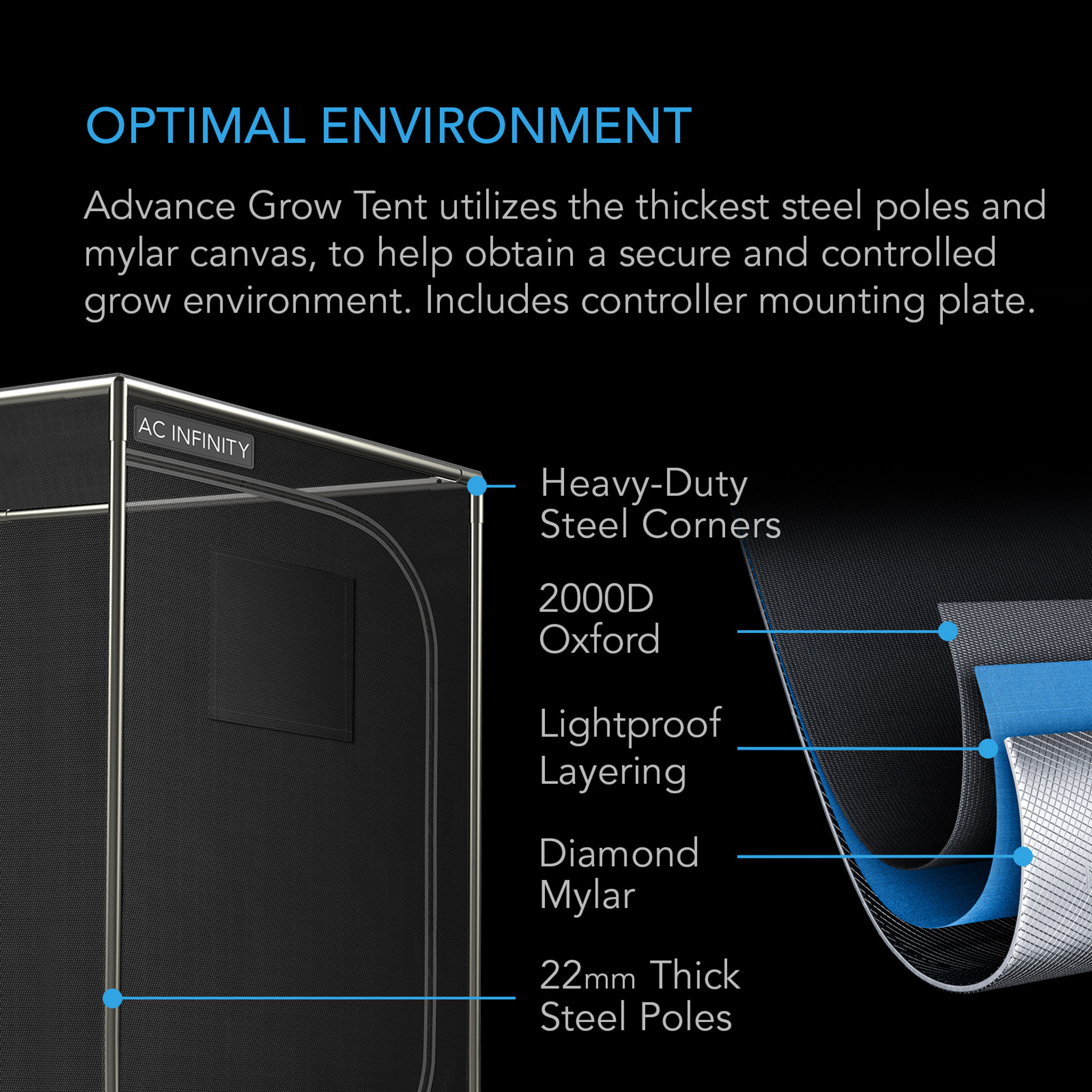 AC Infinity AC Infinity Advanced 2x2 Grow Tent  System