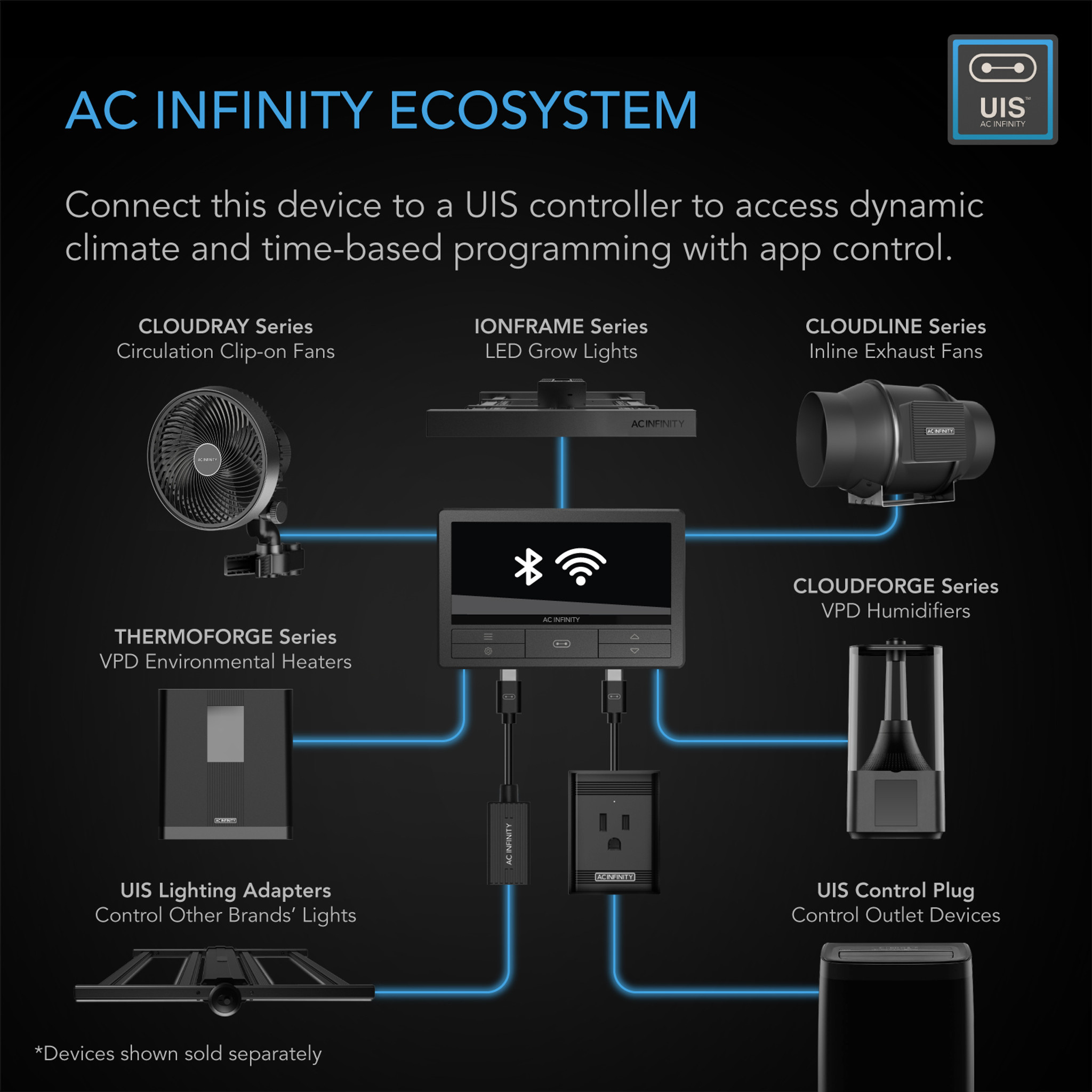 AC Infinity AC Infinity CloudForge T7, Environmental Plant Humidifier