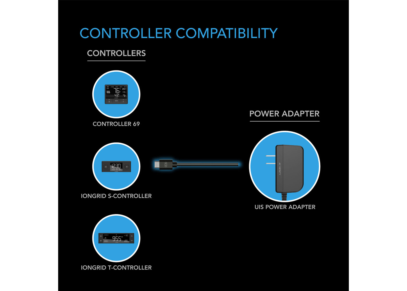 AC Infinity AC Infinity Power Adapter, for Controllers not powered by UIS device