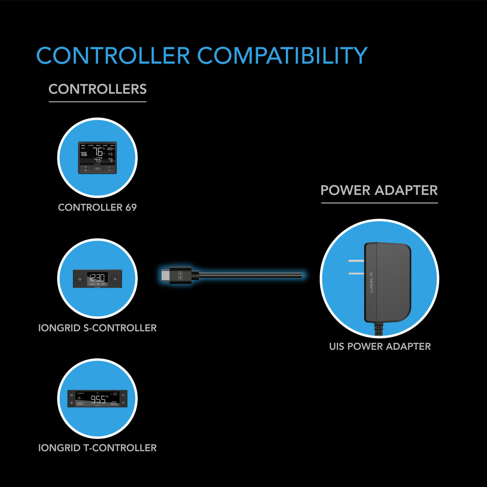 AC Infinity AC Infinity Power Adapter, for Controllers not powered by UIS device
