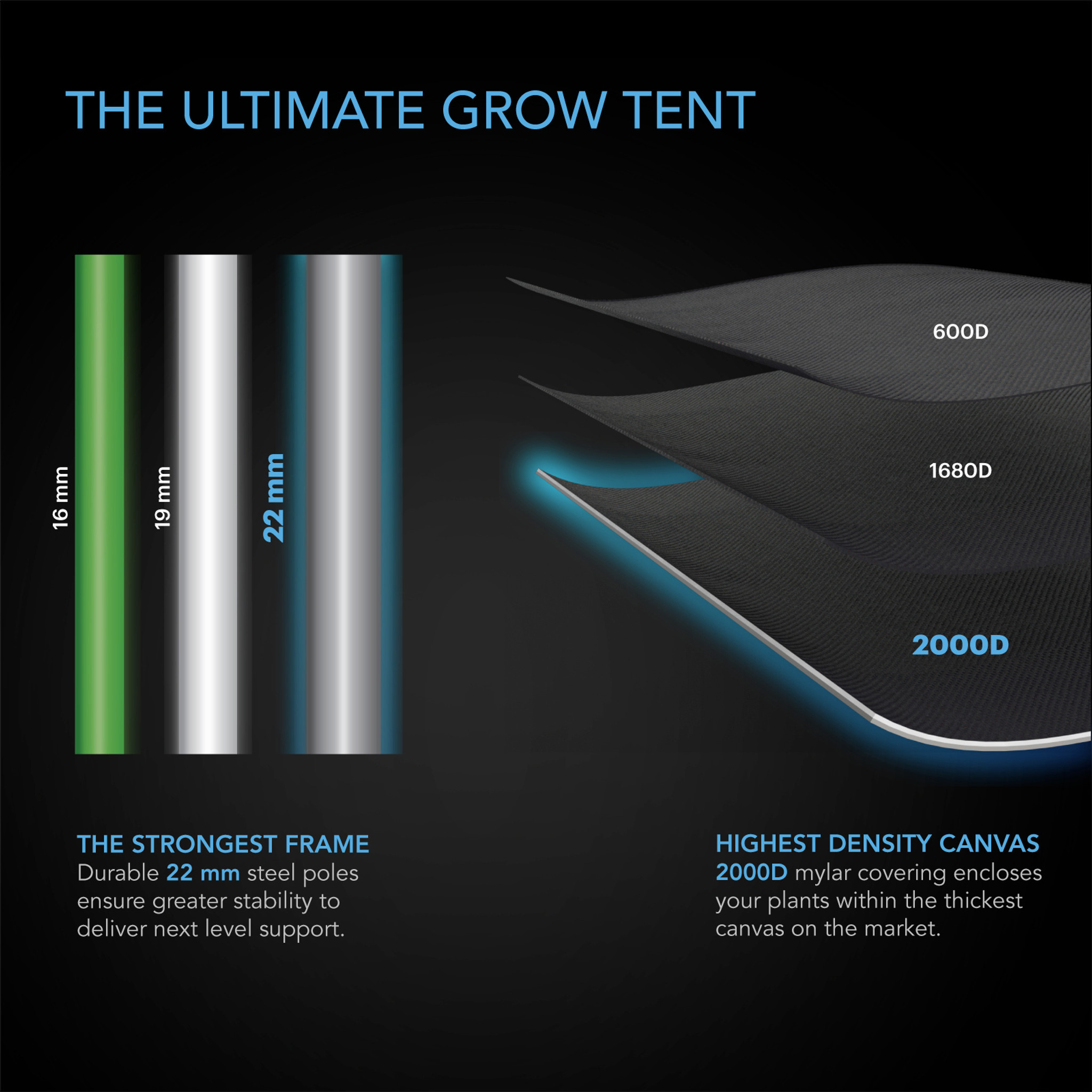 AC Infinity AC Infinity CLOUDLAB 816 Grow Tent 10X5