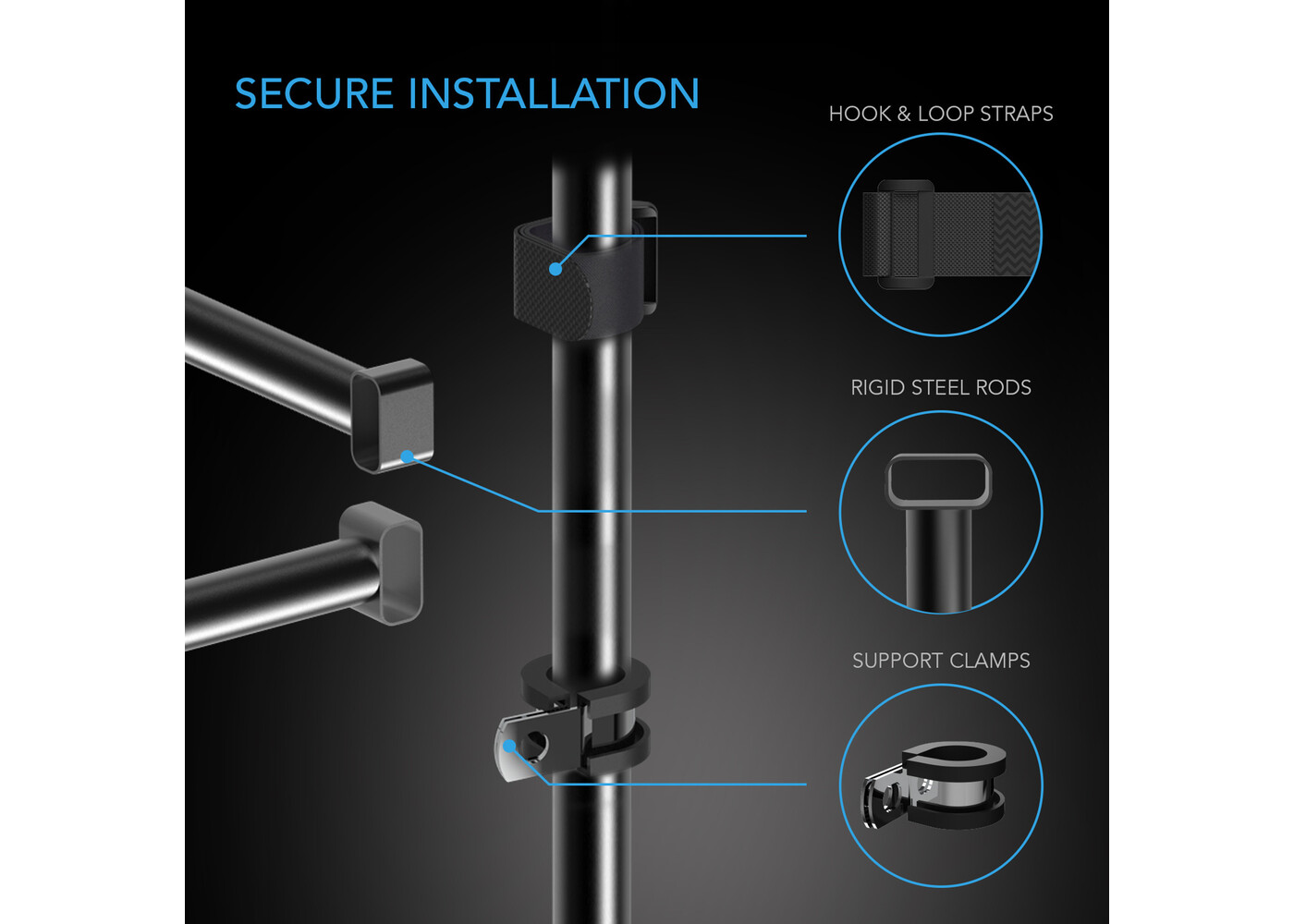 AC Infinity AC Infinity Grow Tent Mounting Bars 5x5
