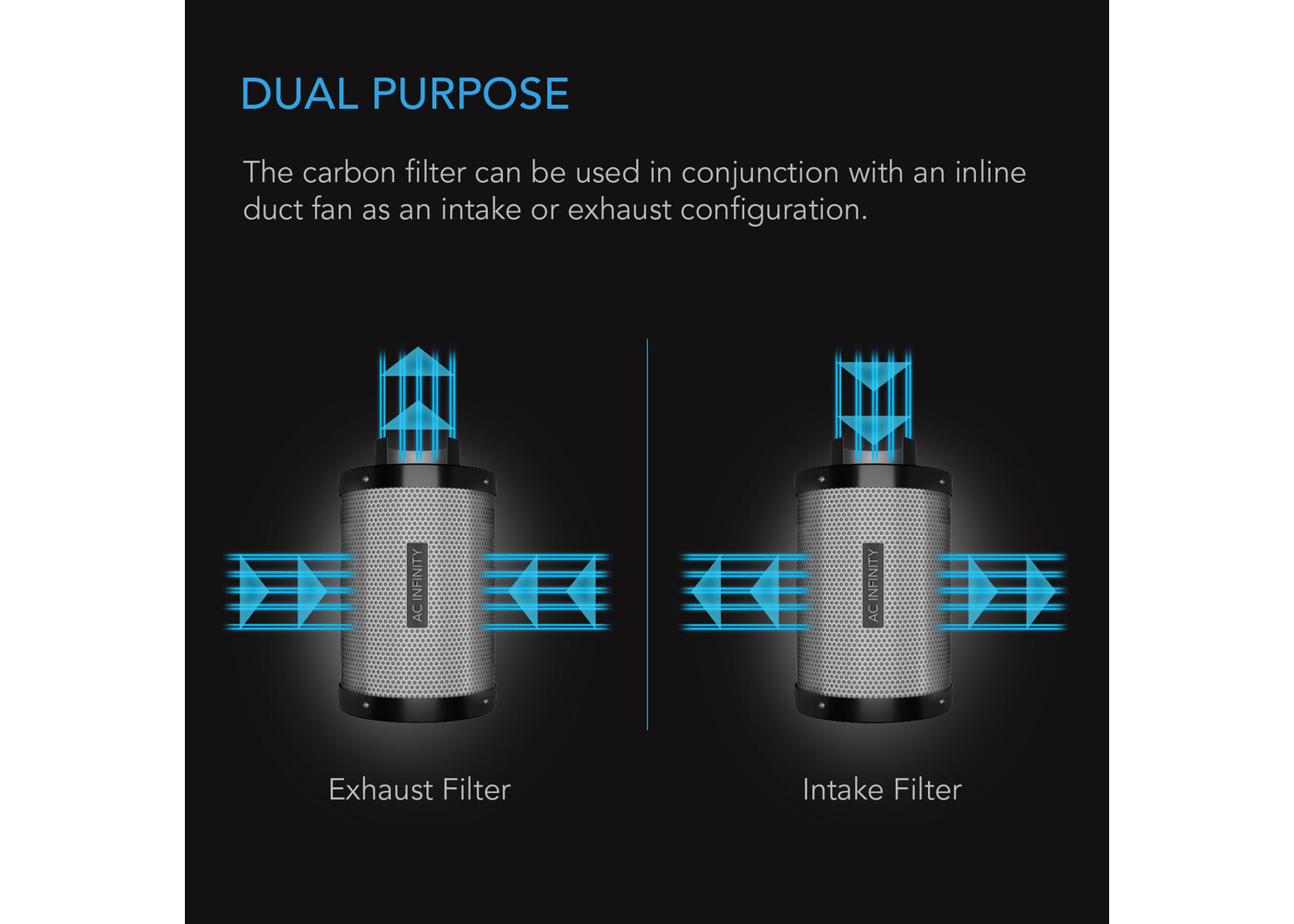 AC Infinity AC Infinity Duct Carbon Filter 10"