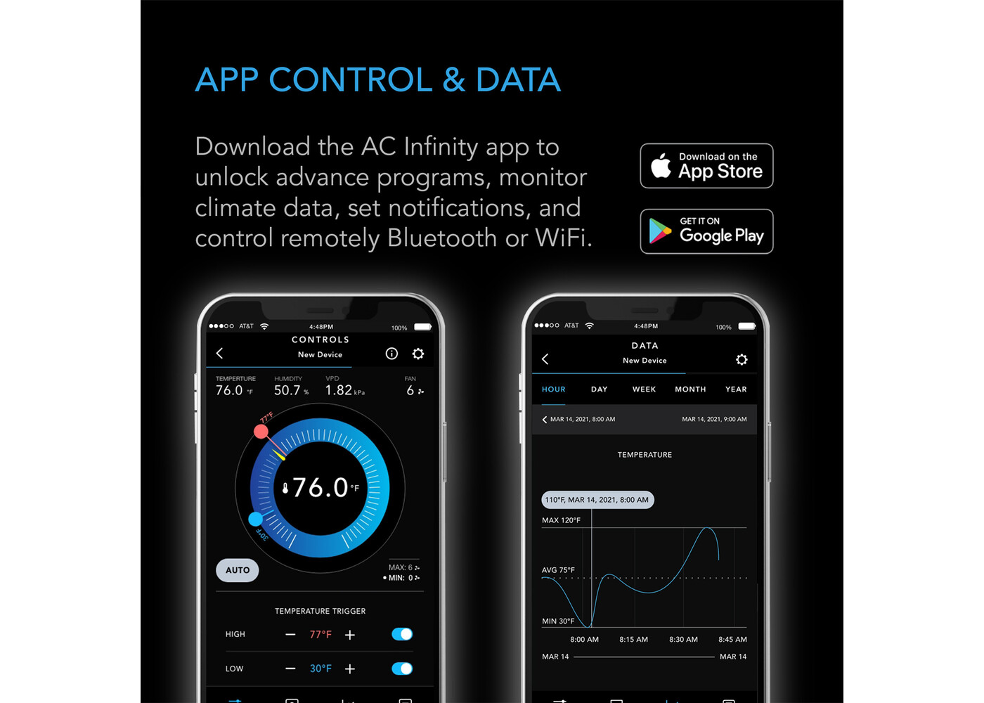 AC Infinity AC Infinity Controller 79 Smart Outlet Controller