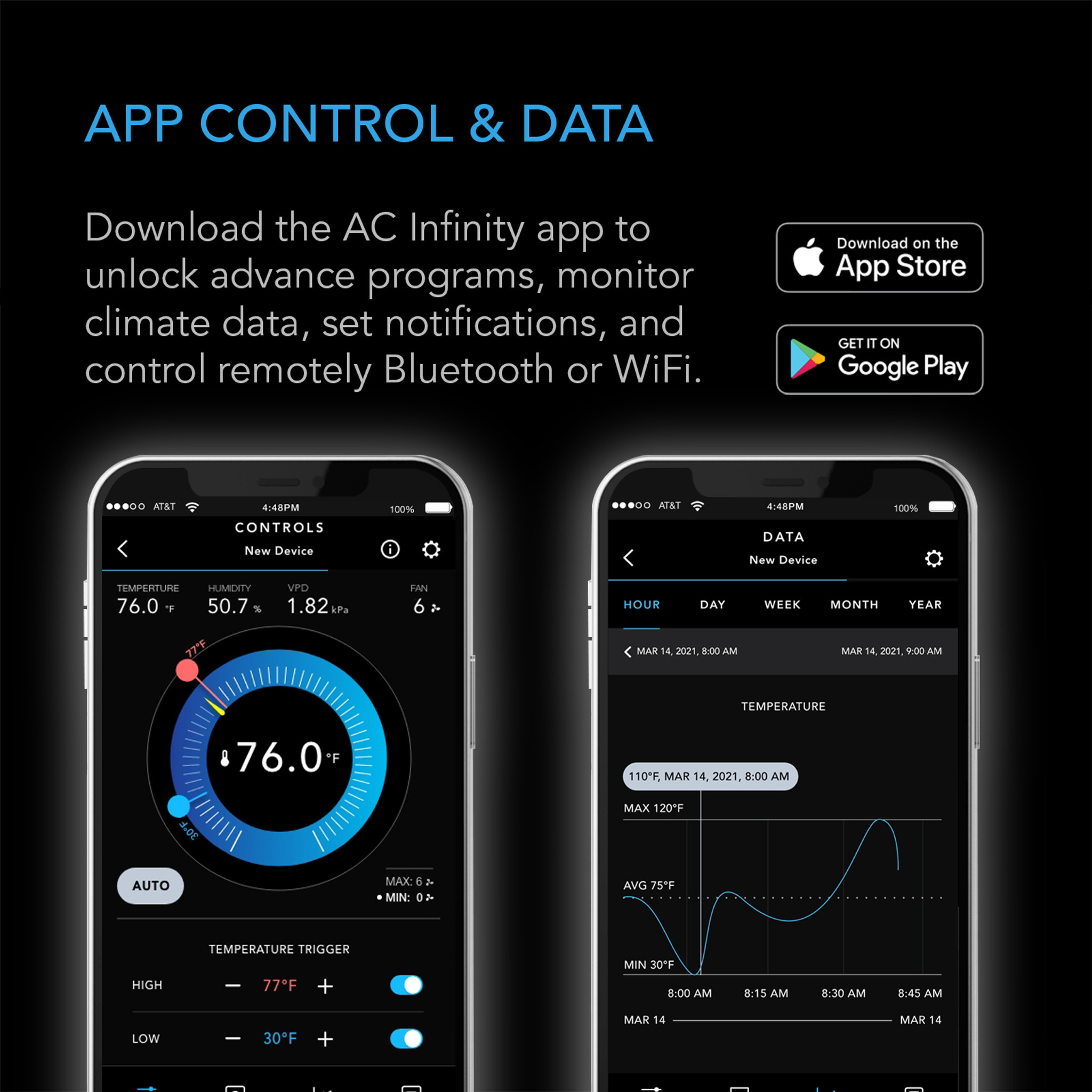 AC Infinity AC Infinity Controller 79 Smart Outlet Controller