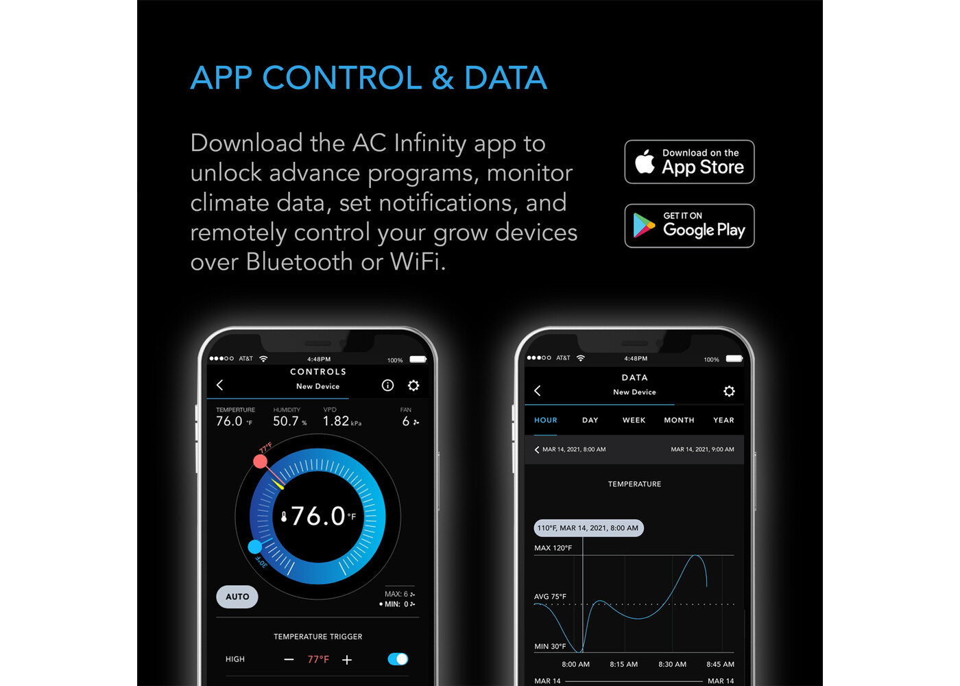 AC Infinity AC Infinity Controller 69 Pro