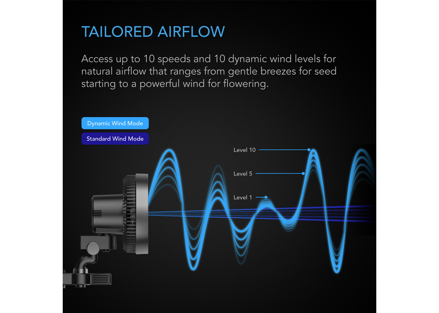 AC Infinity AC Infinity CLOUDRAY S6, Grow Tent Clip Fan 6” with 10 Speeds, EC-Motor, Auto Oscillation