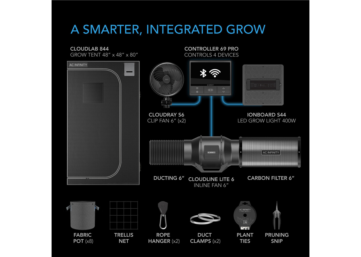 AC Infinity AC Infinity Advanced 4x4 Grow Tent  System