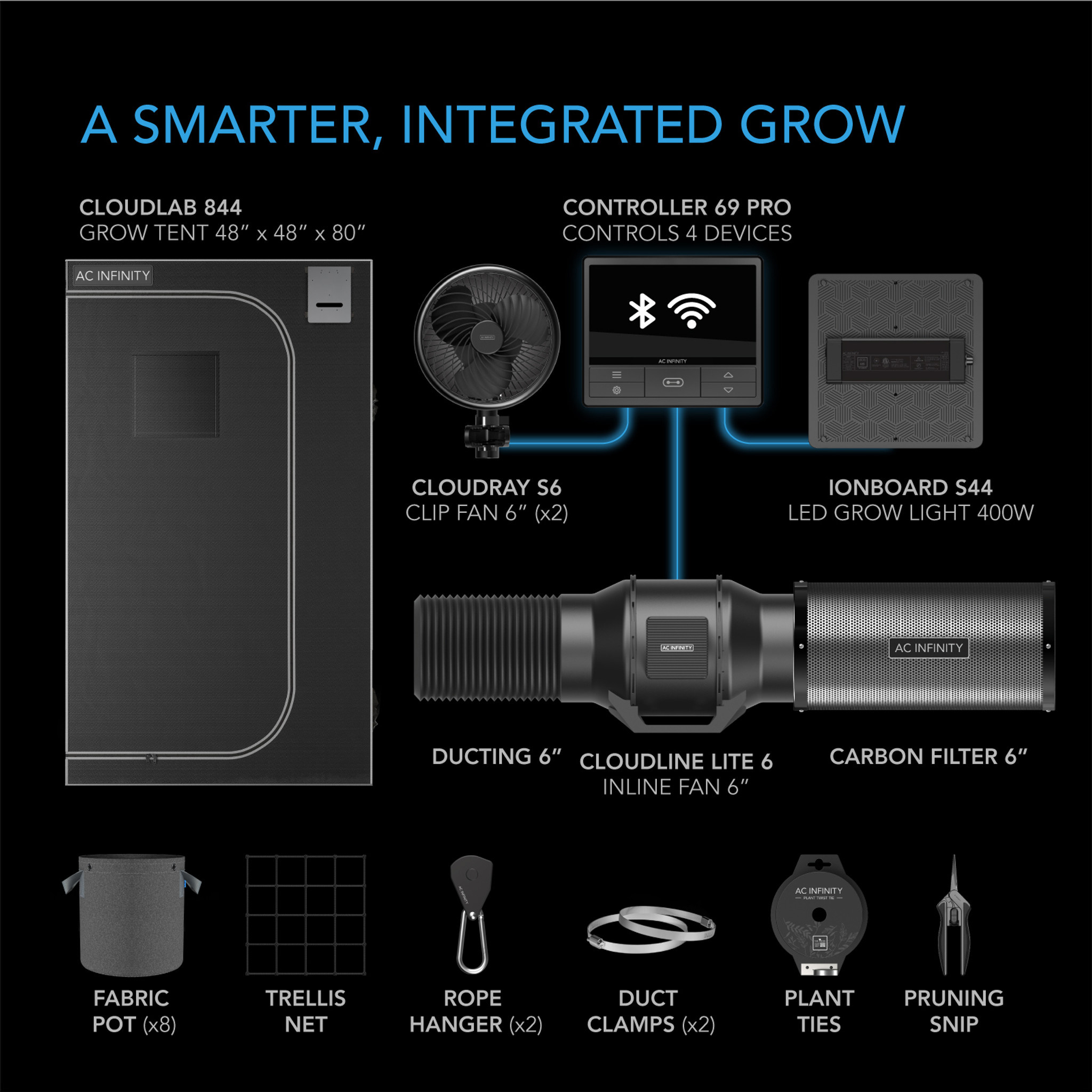 AC Infinity AC Infinity Advanced 4x4 Grow Tent  System