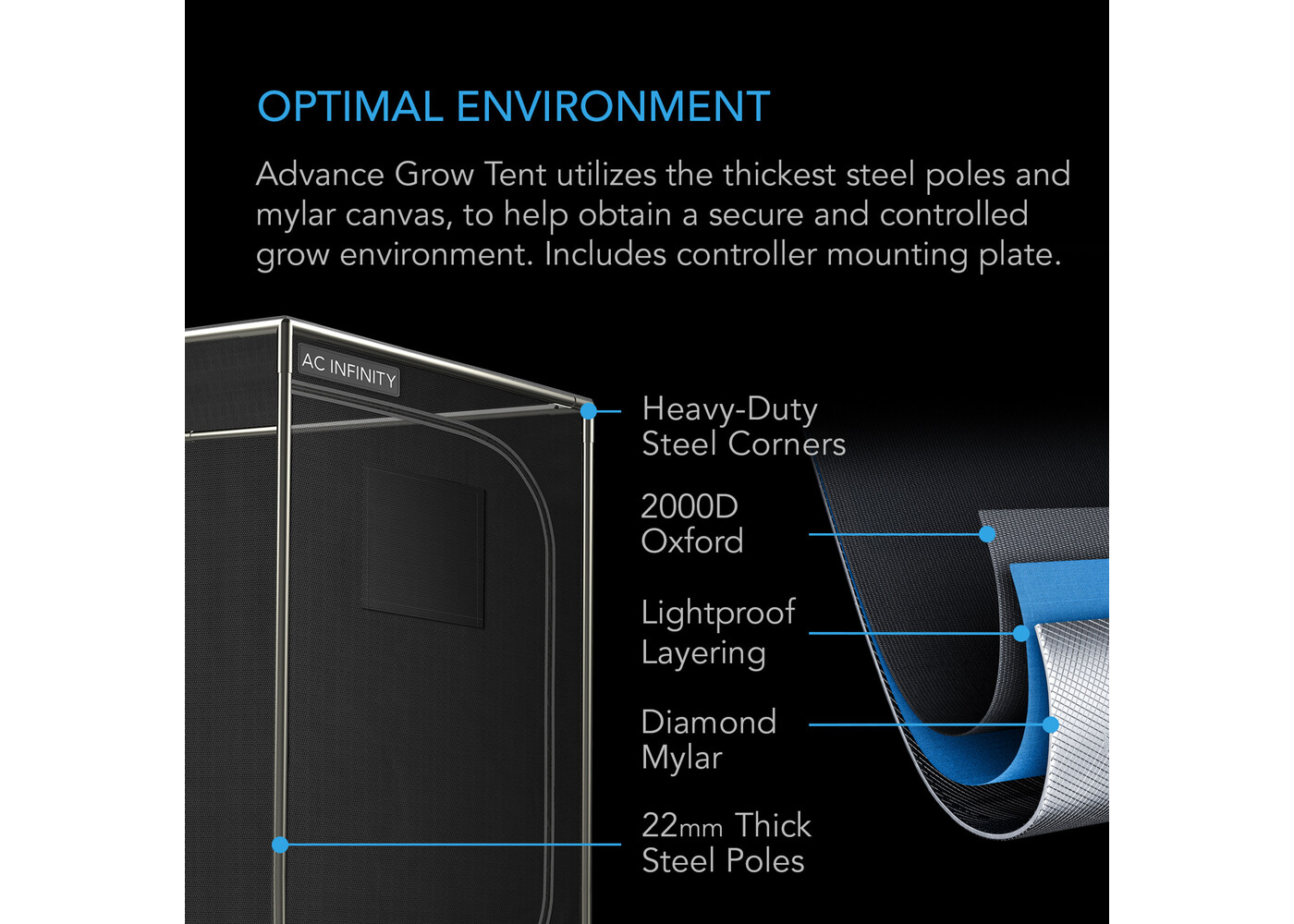 AC Infinity AC Infinity Advanced 4x4 Grow Tent  System