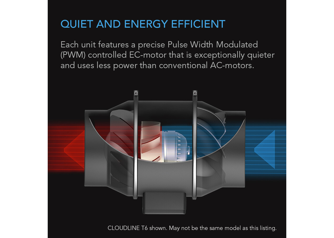 AC Infinity AC Infinity Cloudline S6 6" Inline Duct Fan w/ speed controller