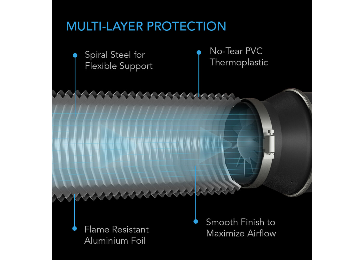AC Infinity AC Infinity Ducting 4" 8'