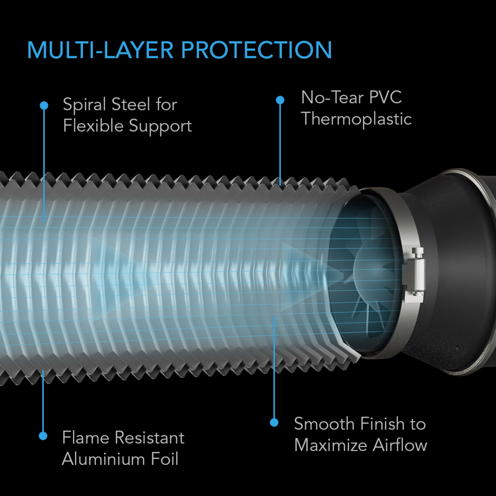 AC Infinity AC Infinity Ducting 4" 8'