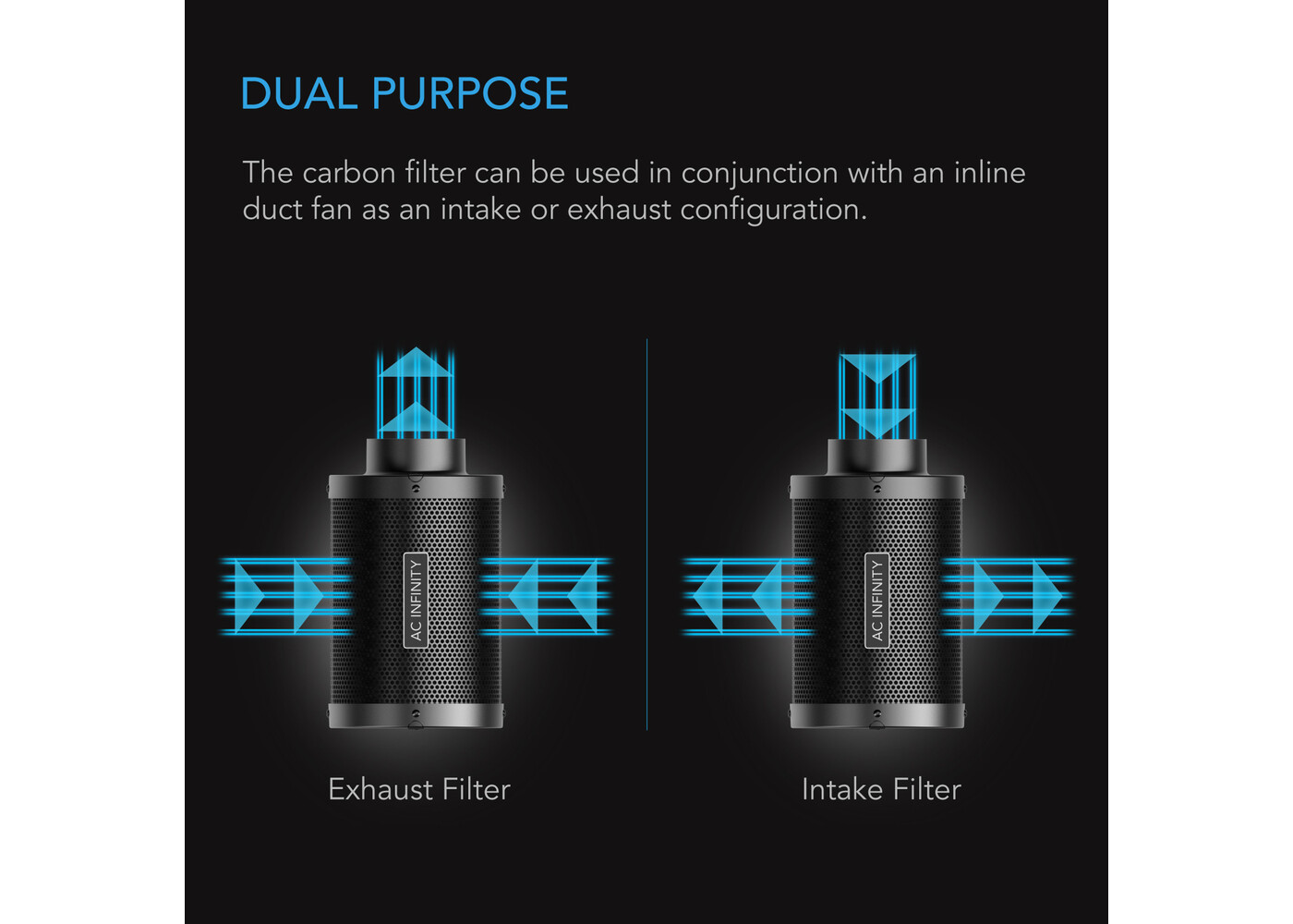 AC Infinity AC Infinity Duct Carbon Filter 4"