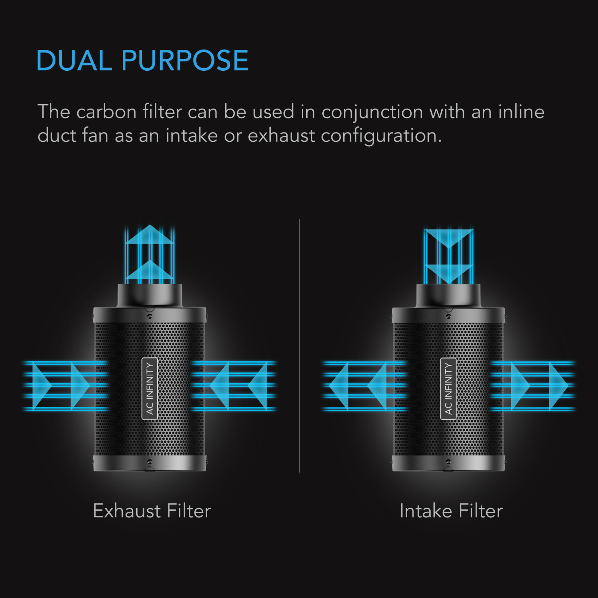 AC Infinity AC Infinity Duct Carbon Filter 4"
