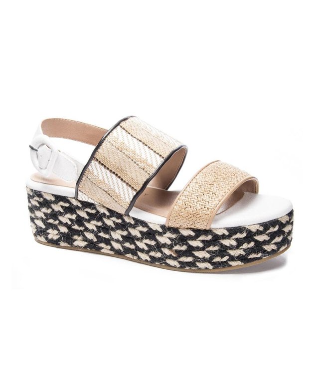 Raffia Platform
